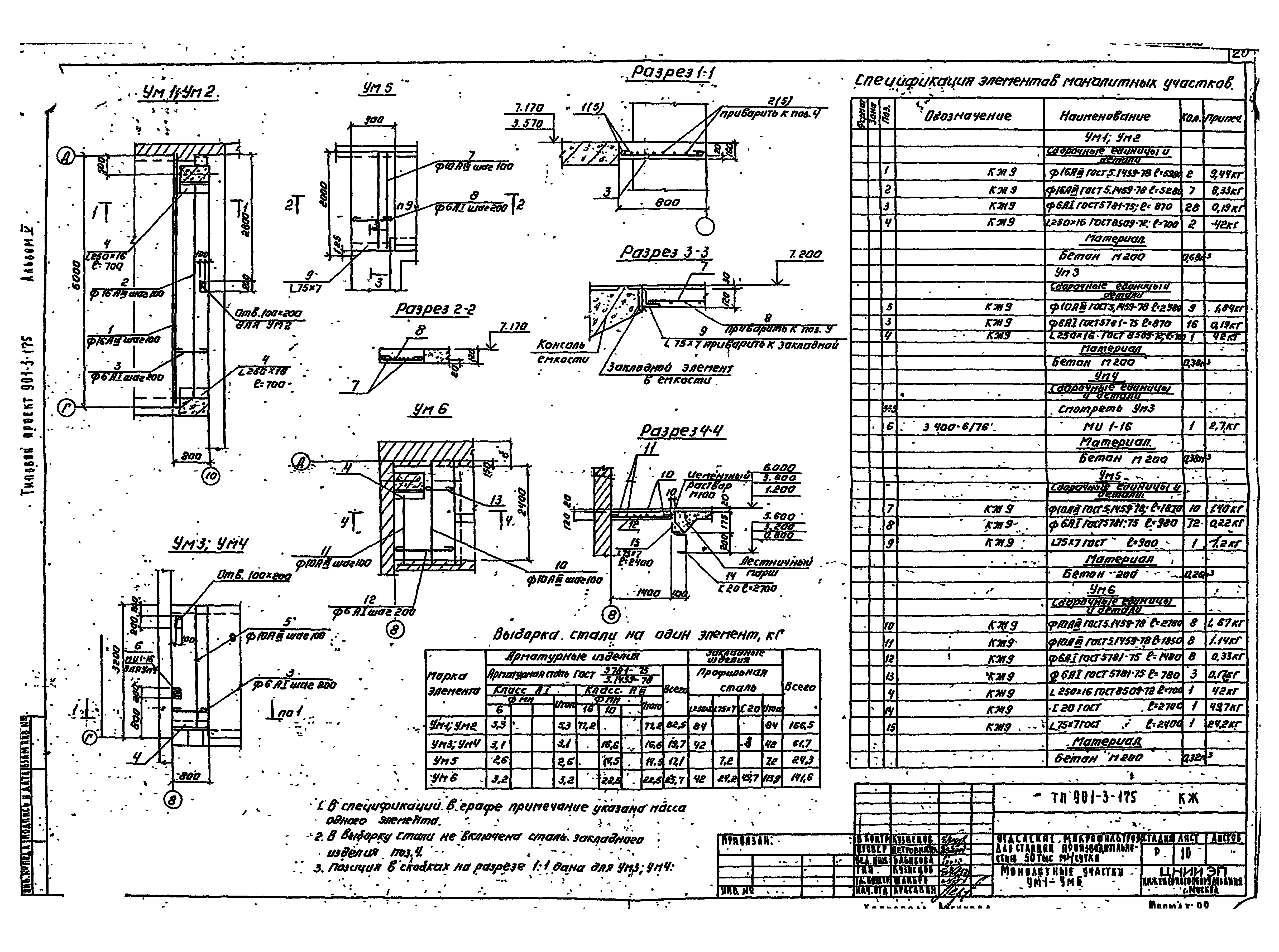 Типовой проект 901-3-175