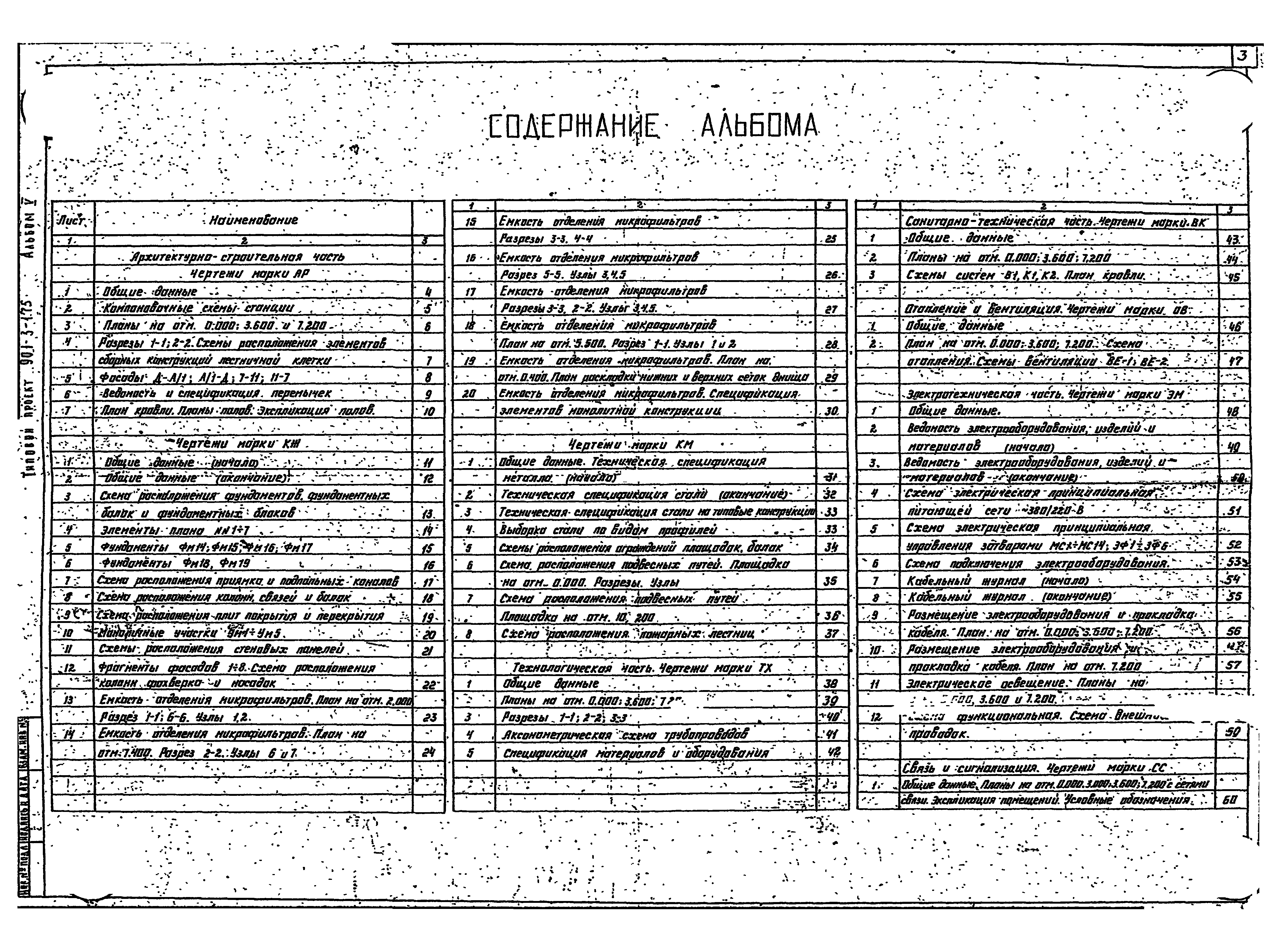 Типовой проект 901-3-175