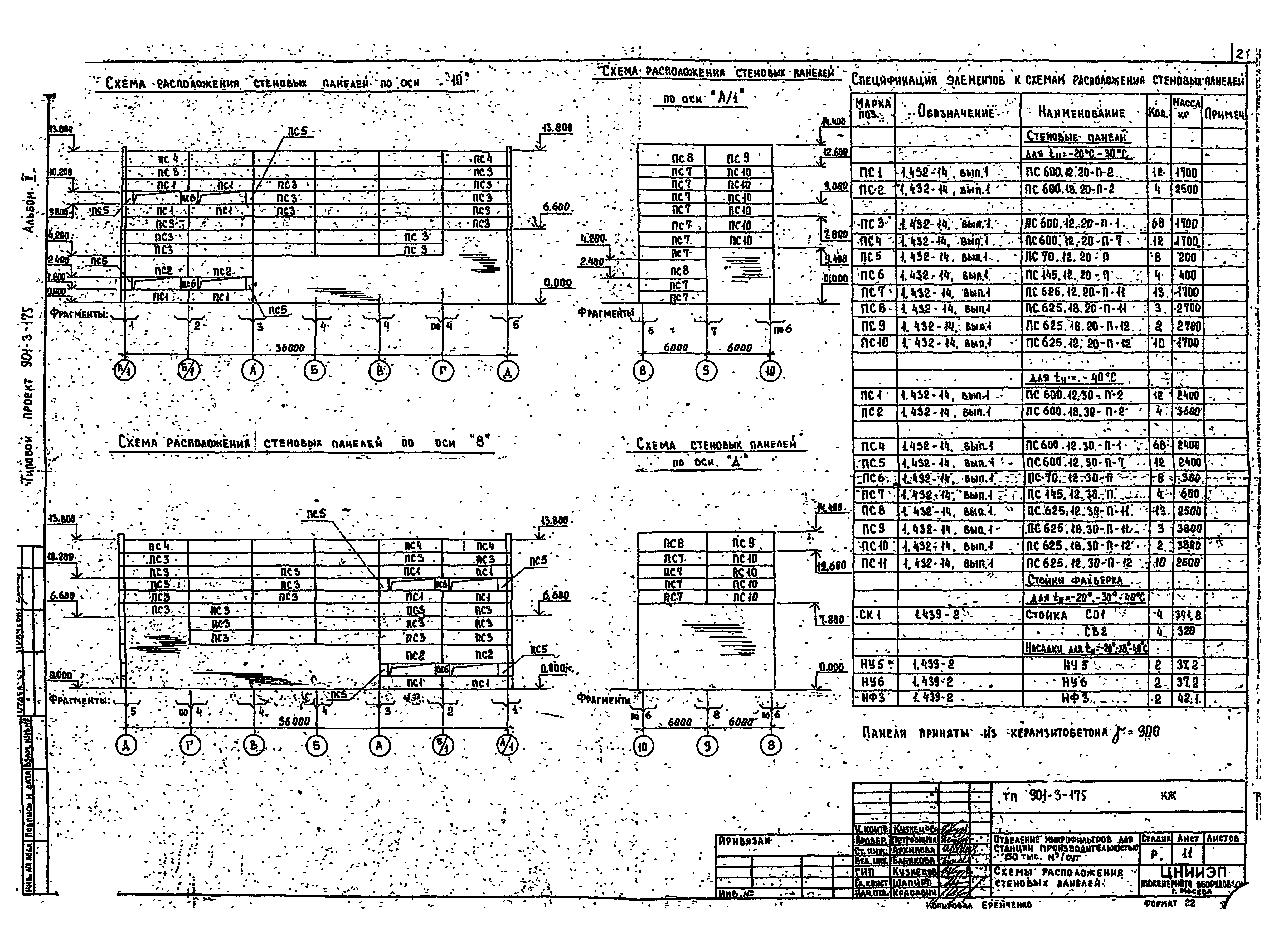 Типовой проект 901-3-175