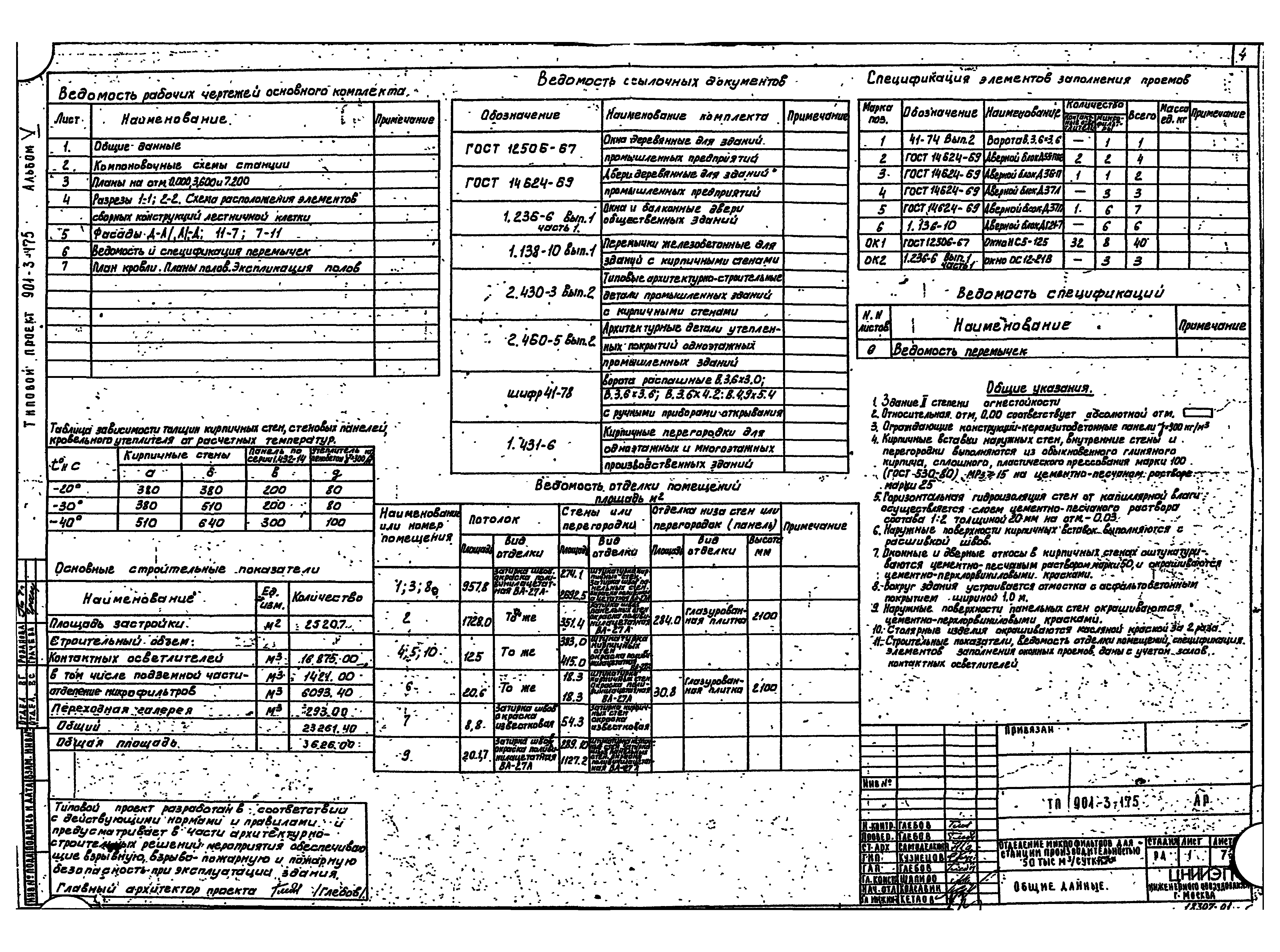 Типовой проект 901-3-175