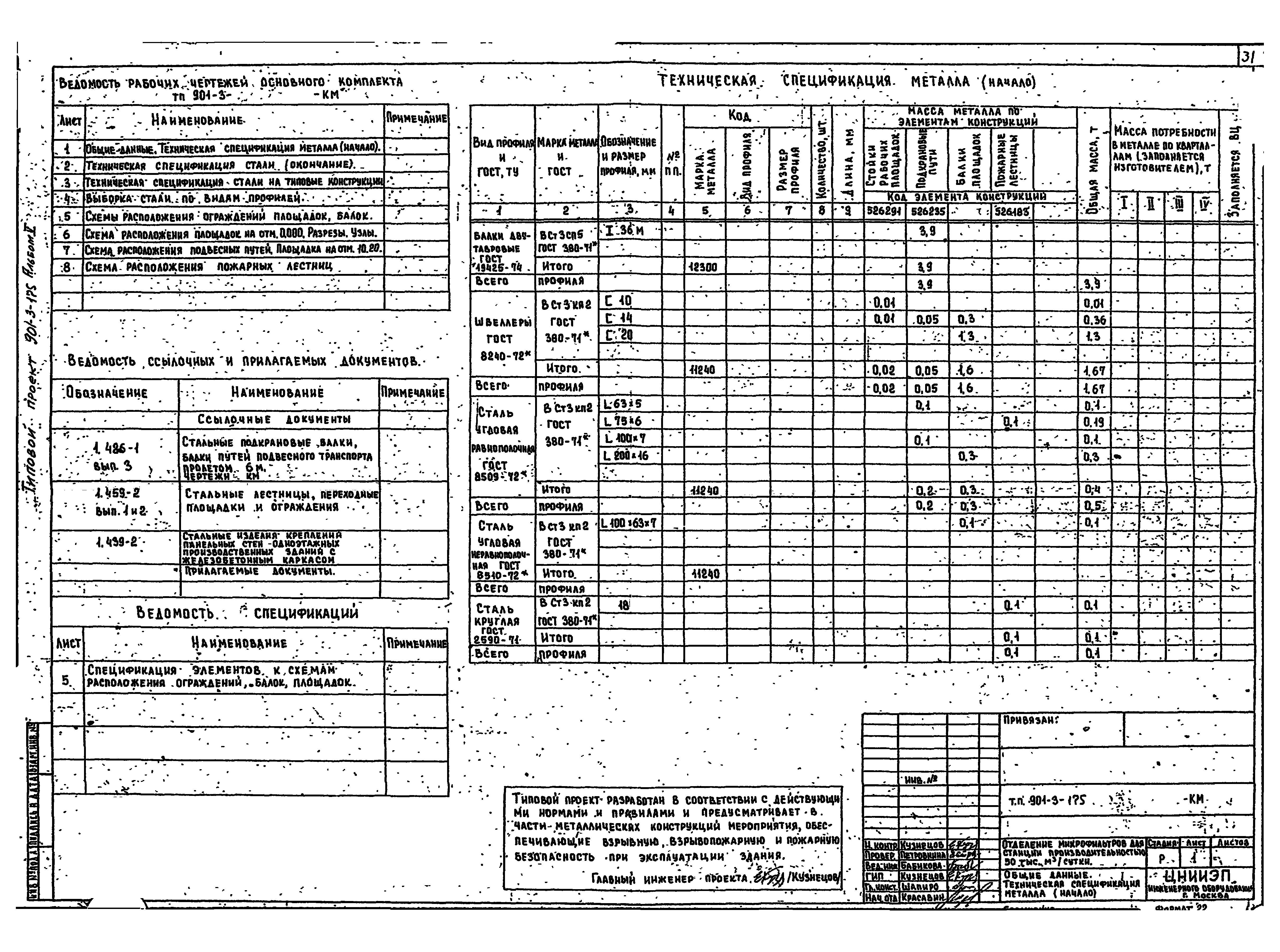 Типовой проект 901-3-175