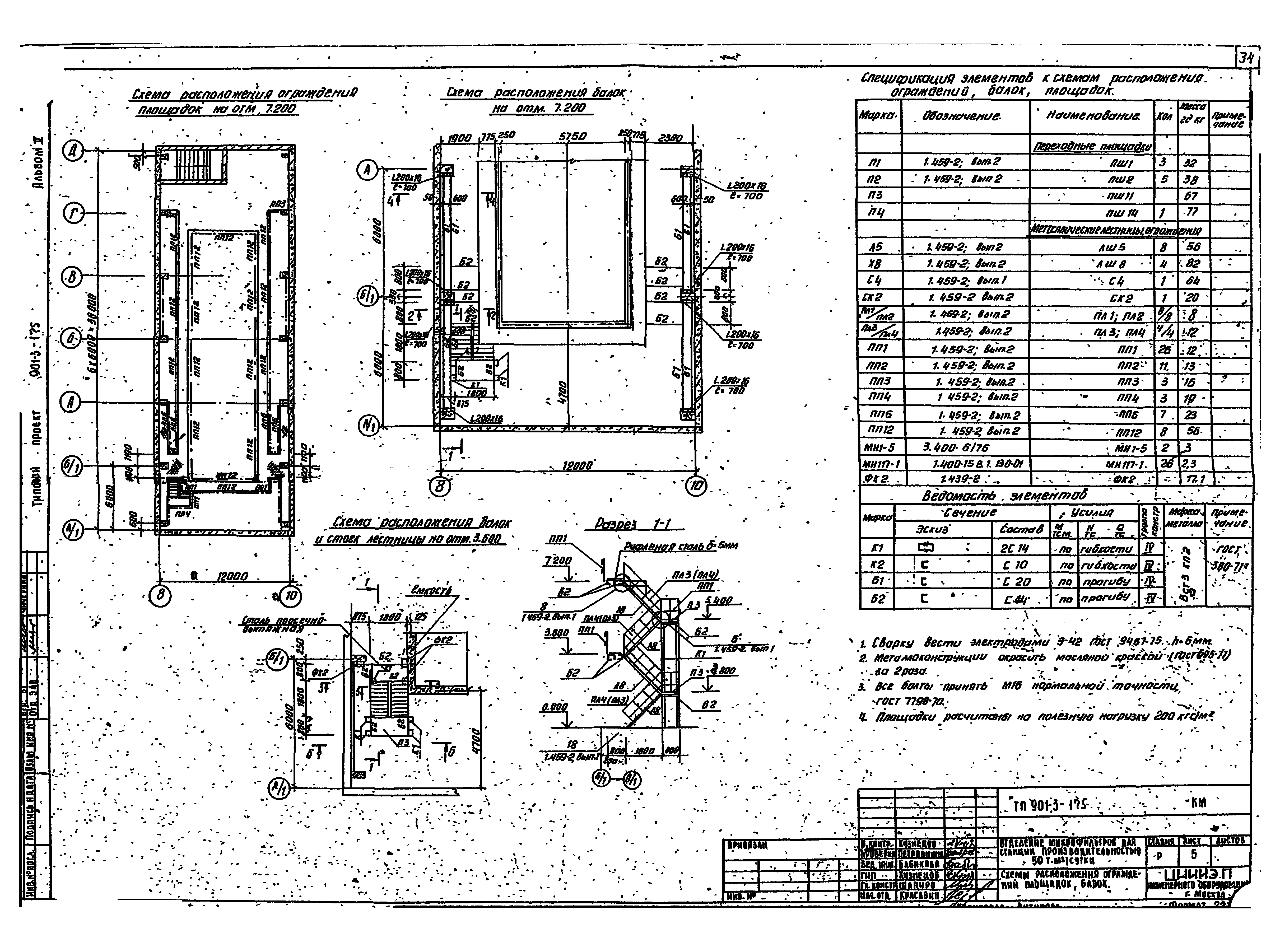 Типовой проект 901-3-175