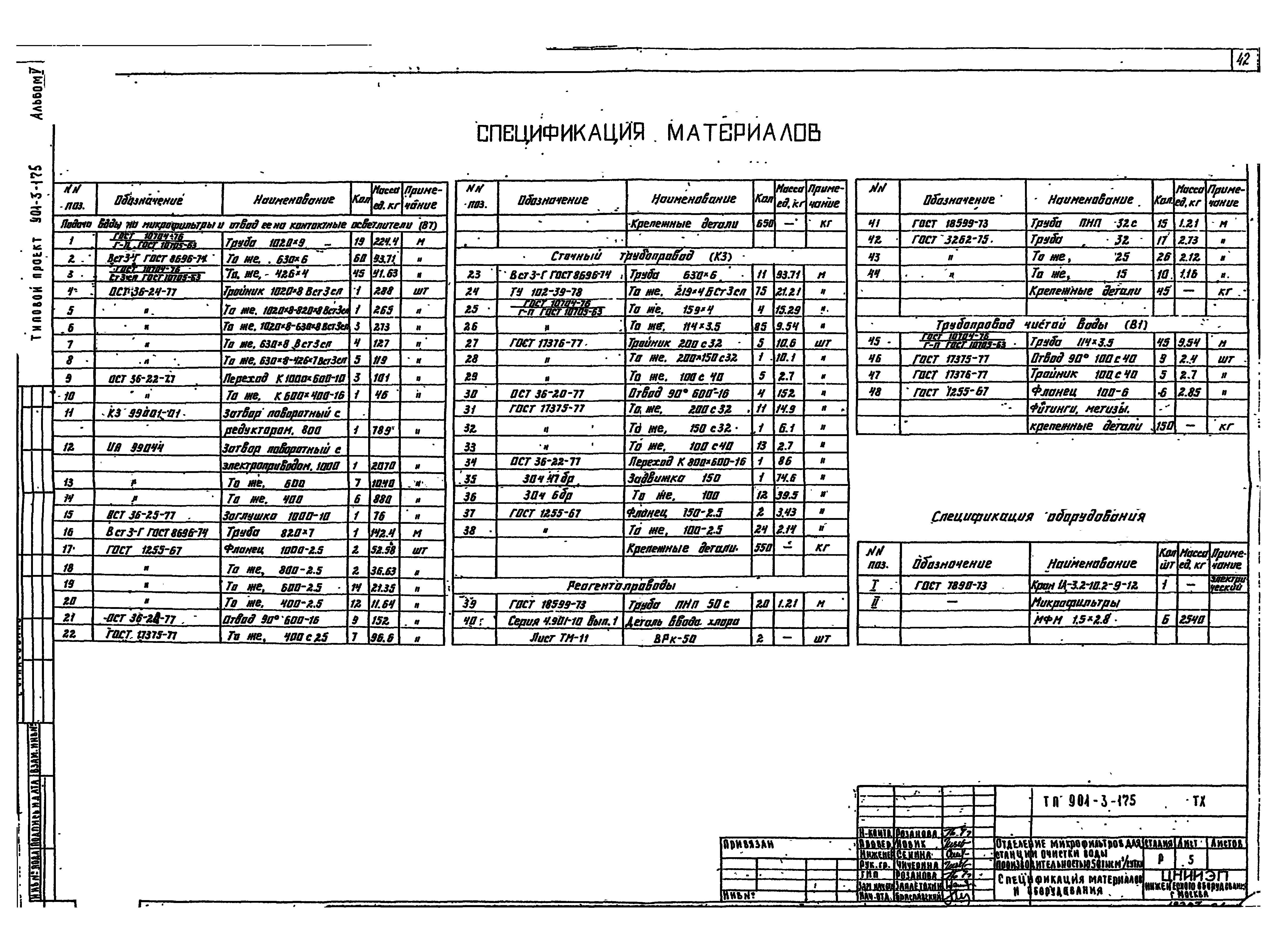 Типовой проект 901-3-175