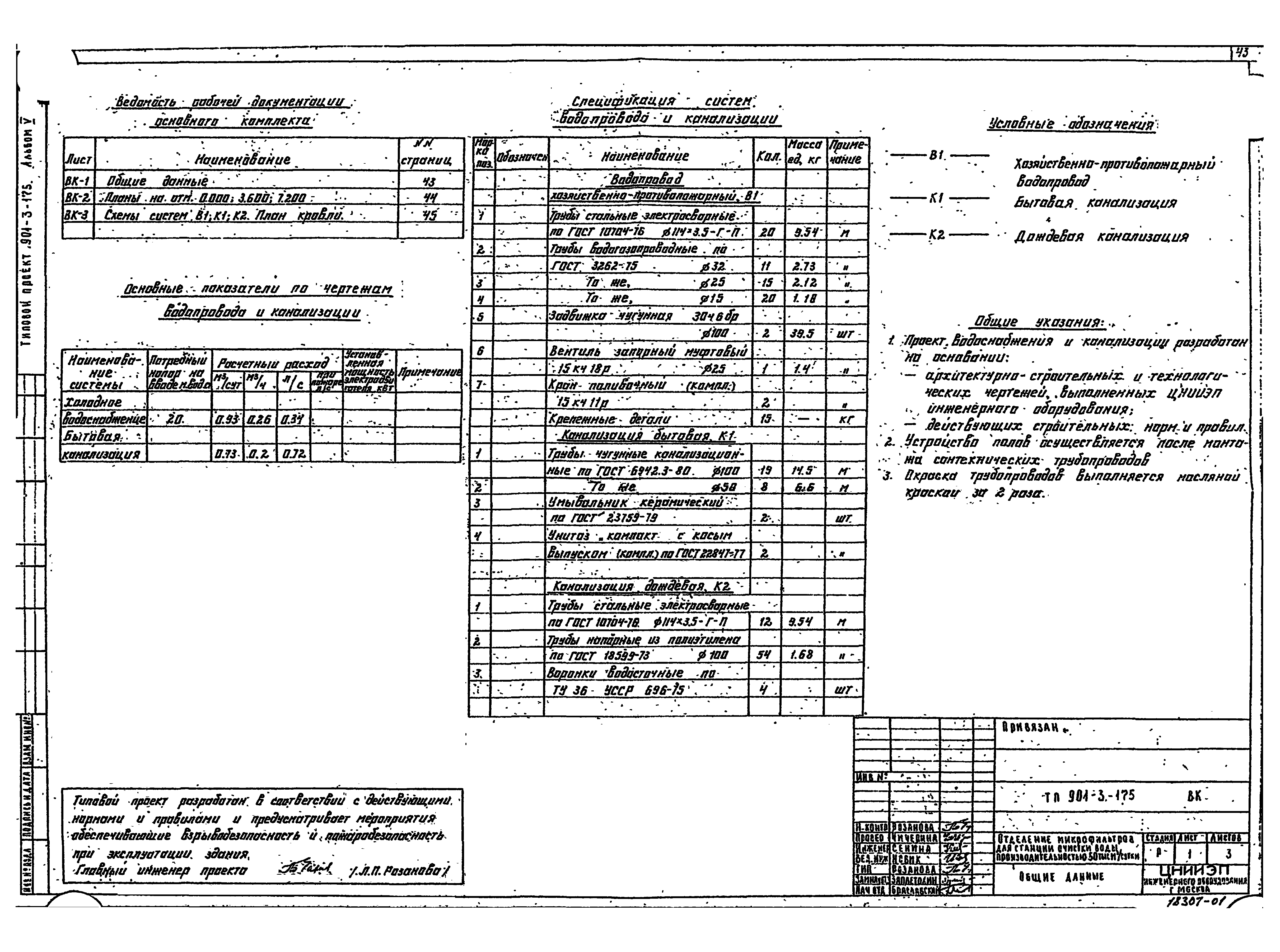 Типовой проект 901-3-175