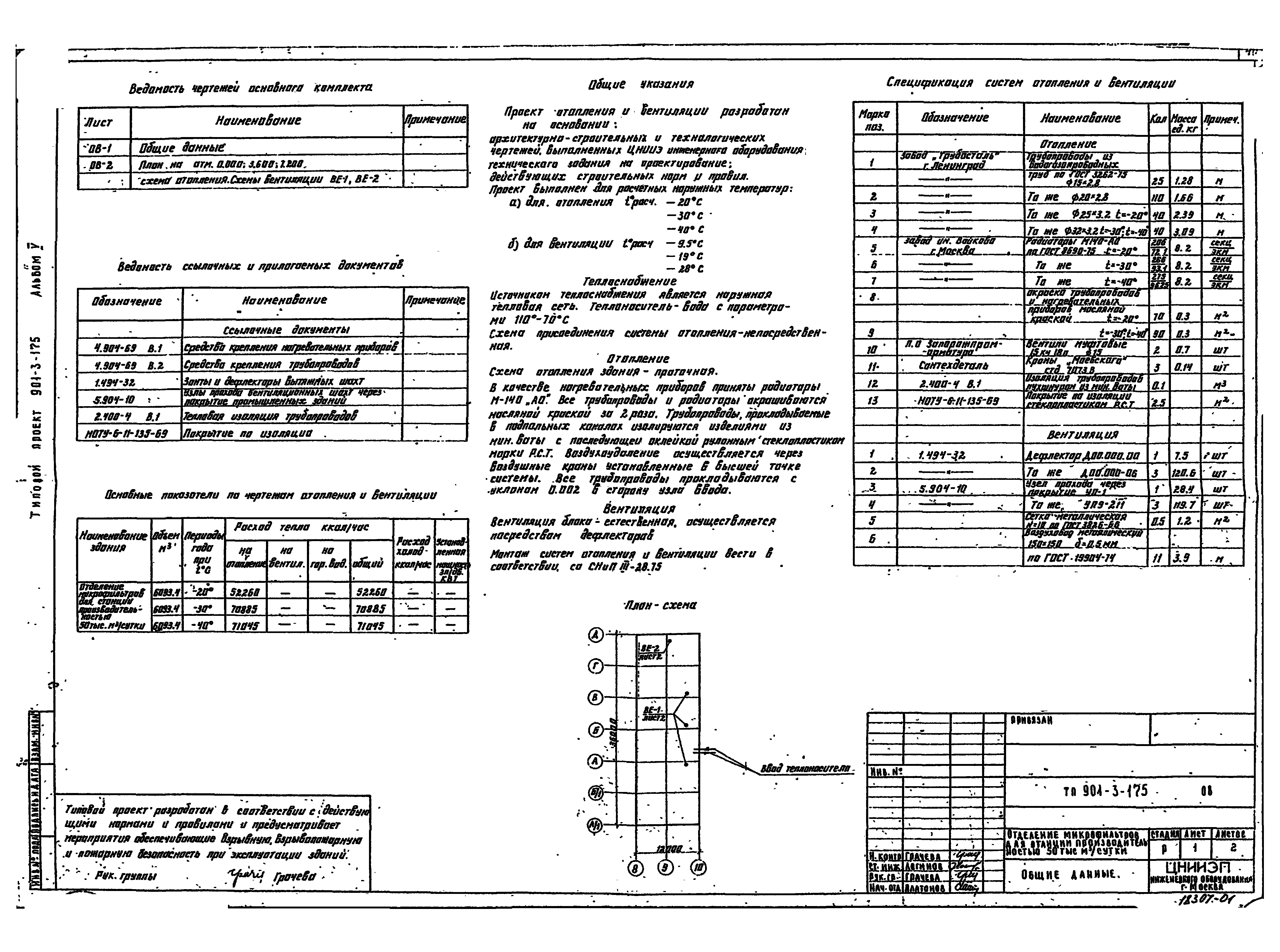 Типовой проект 901-3-175