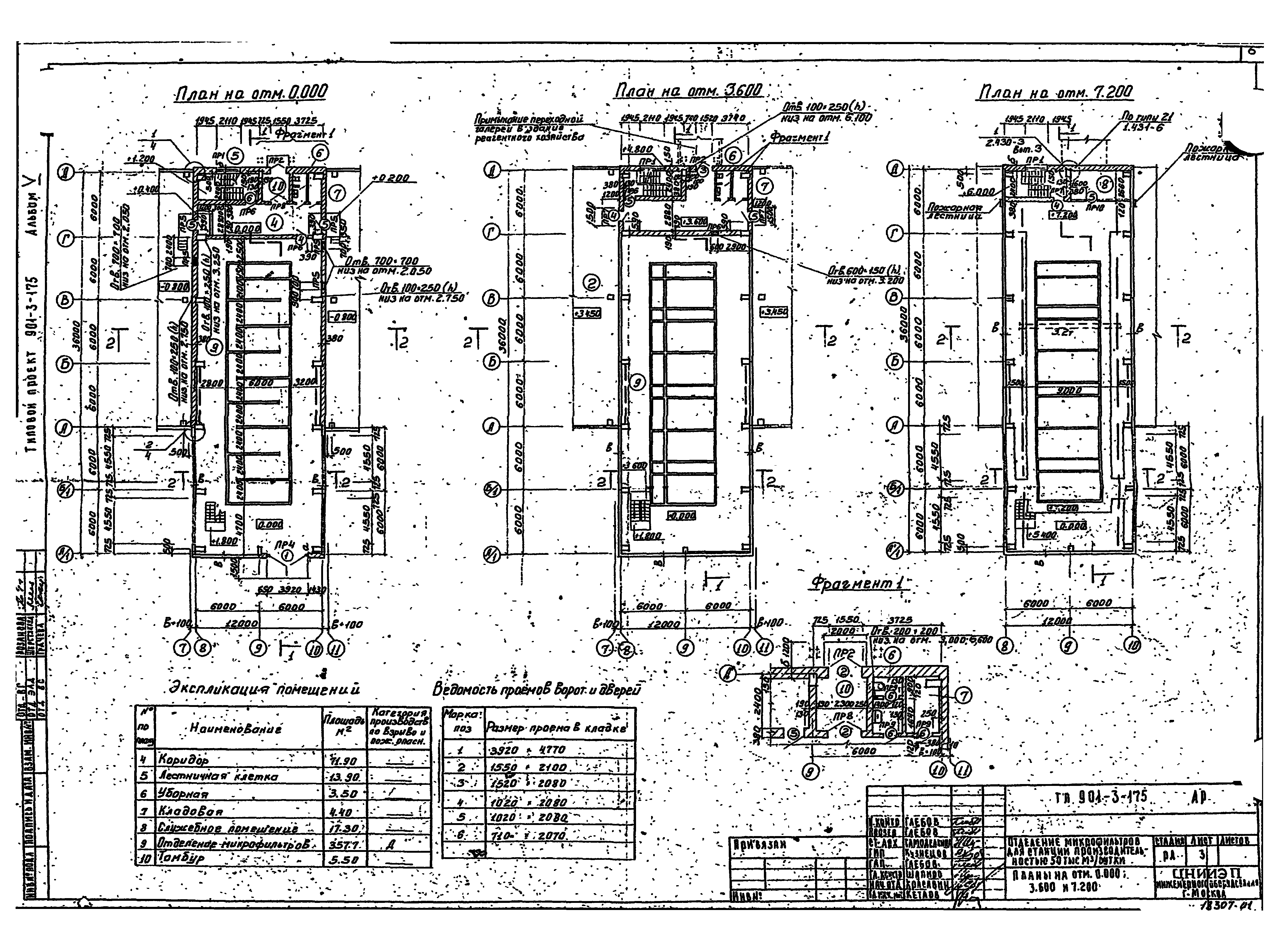 Типовой проект 901-3-175