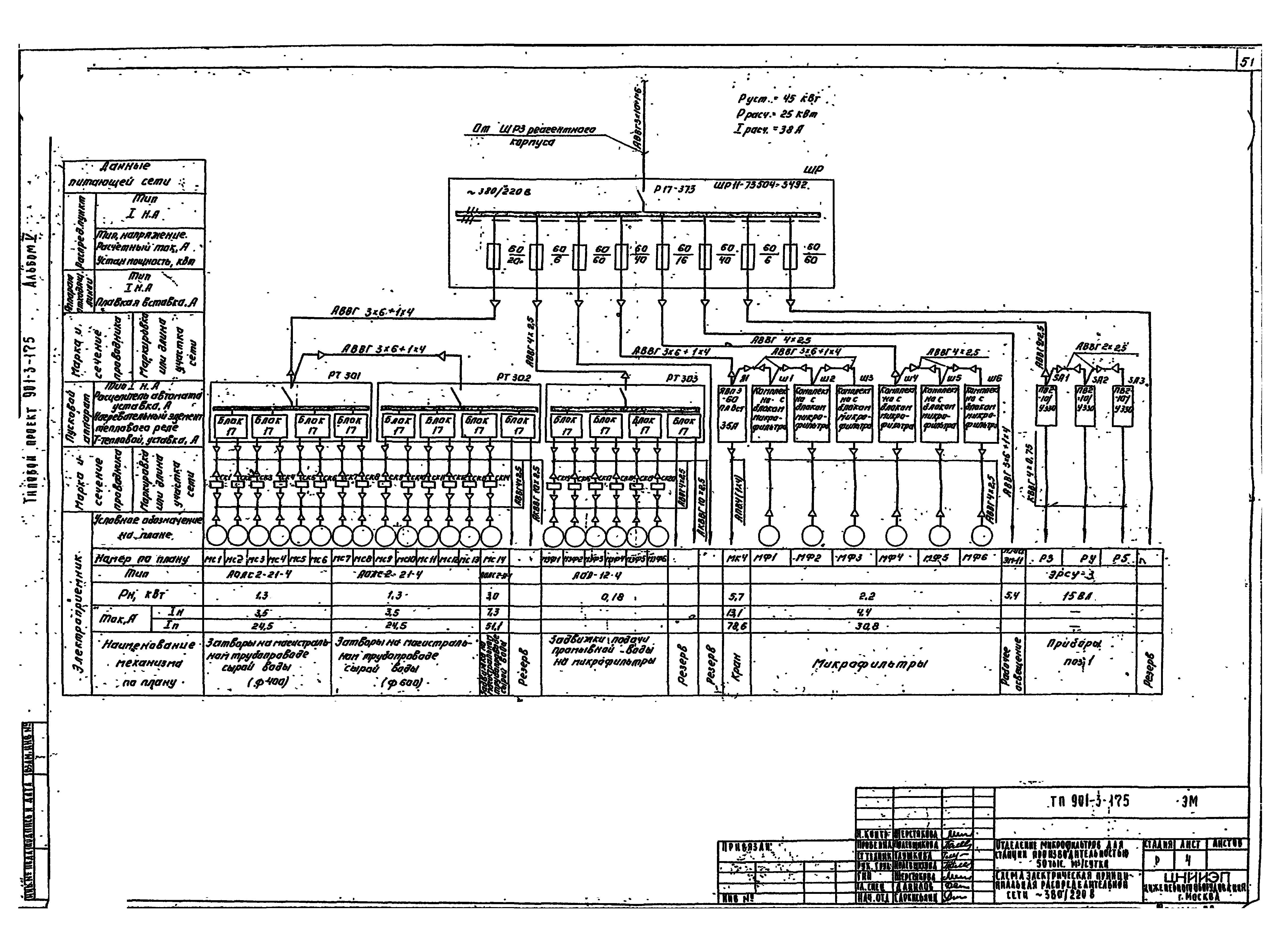 Типовой проект 901-3-175