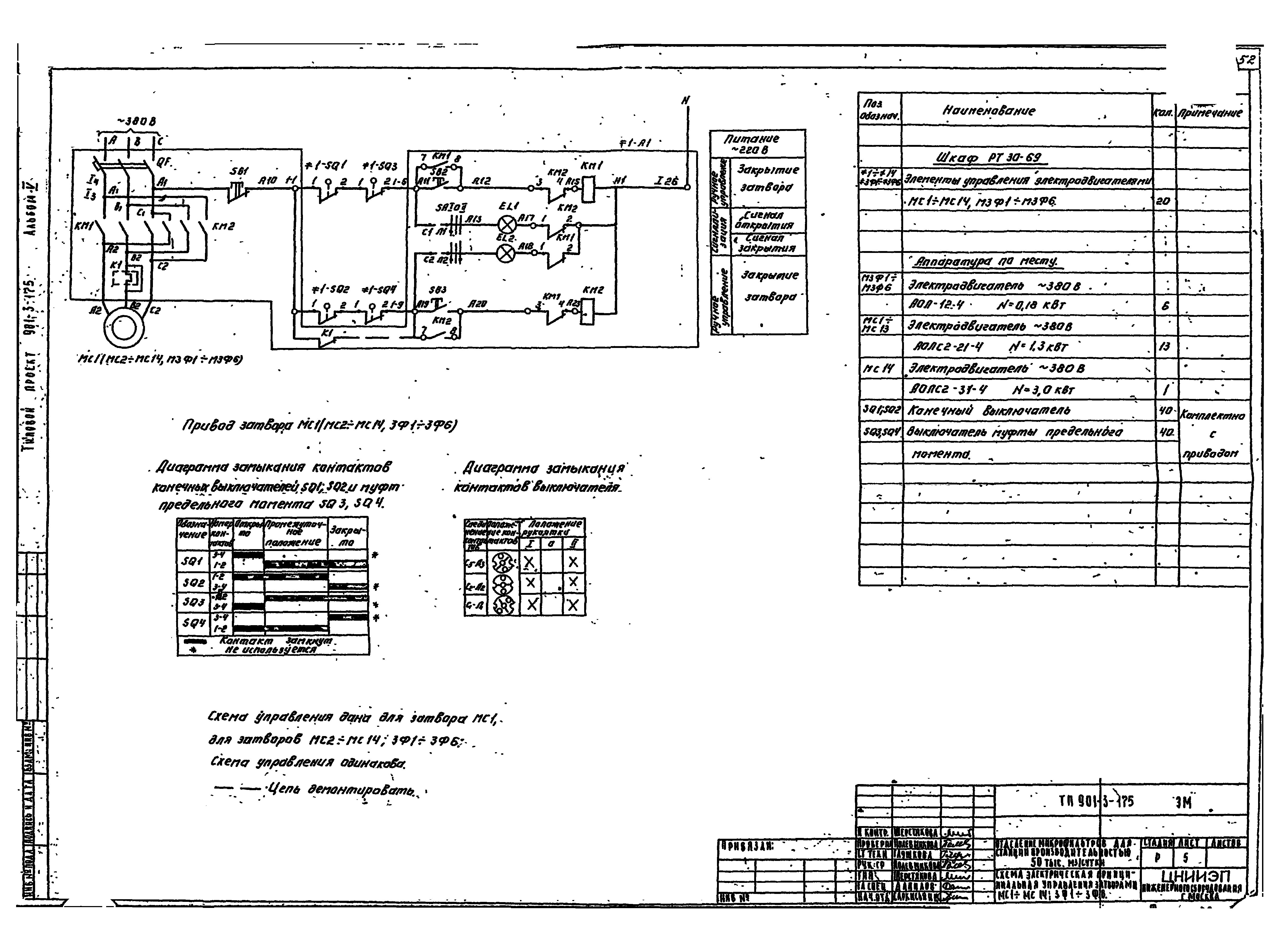 Типовой проект 901-3-175