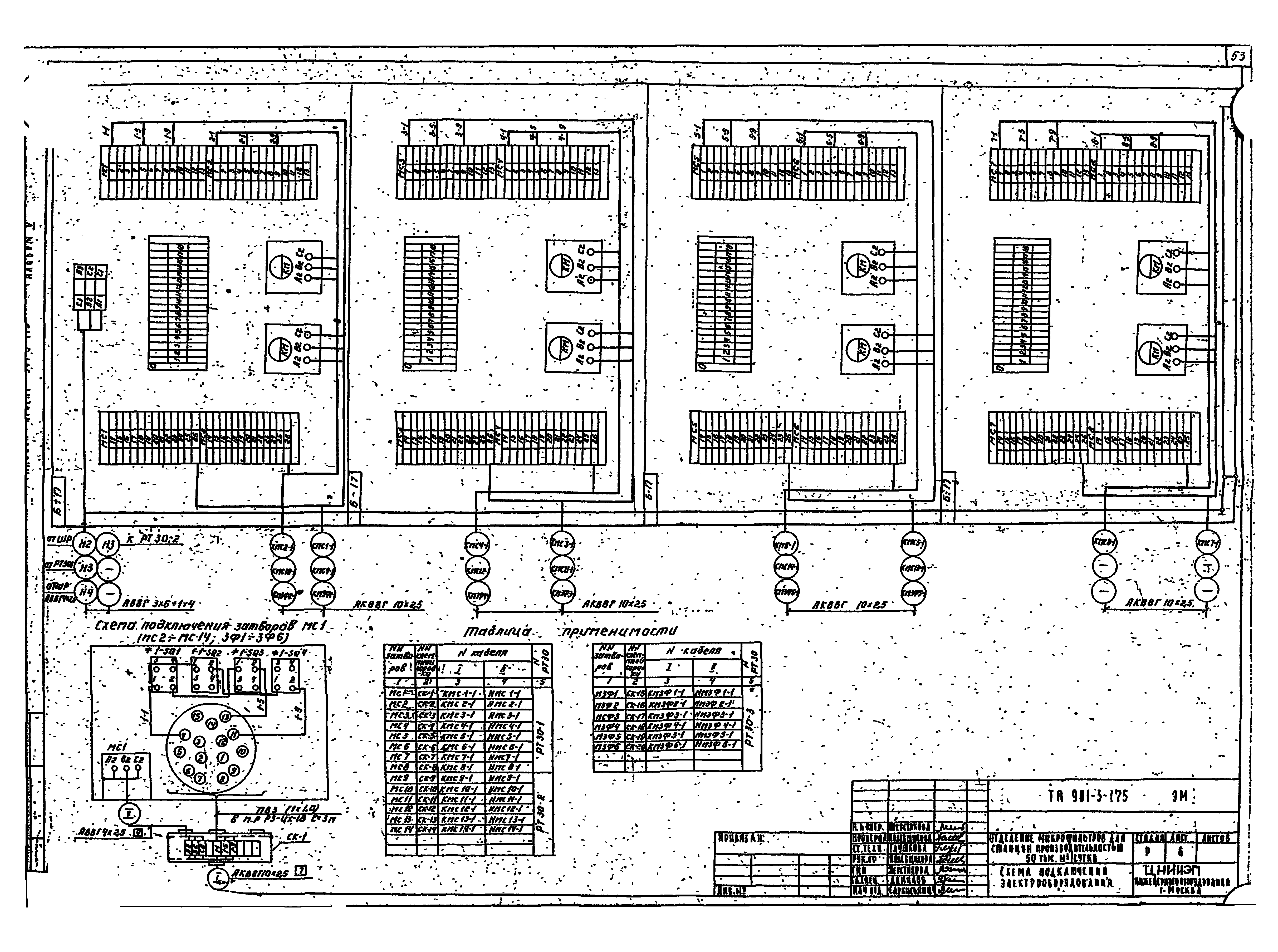 Типовой проект 901-3-175