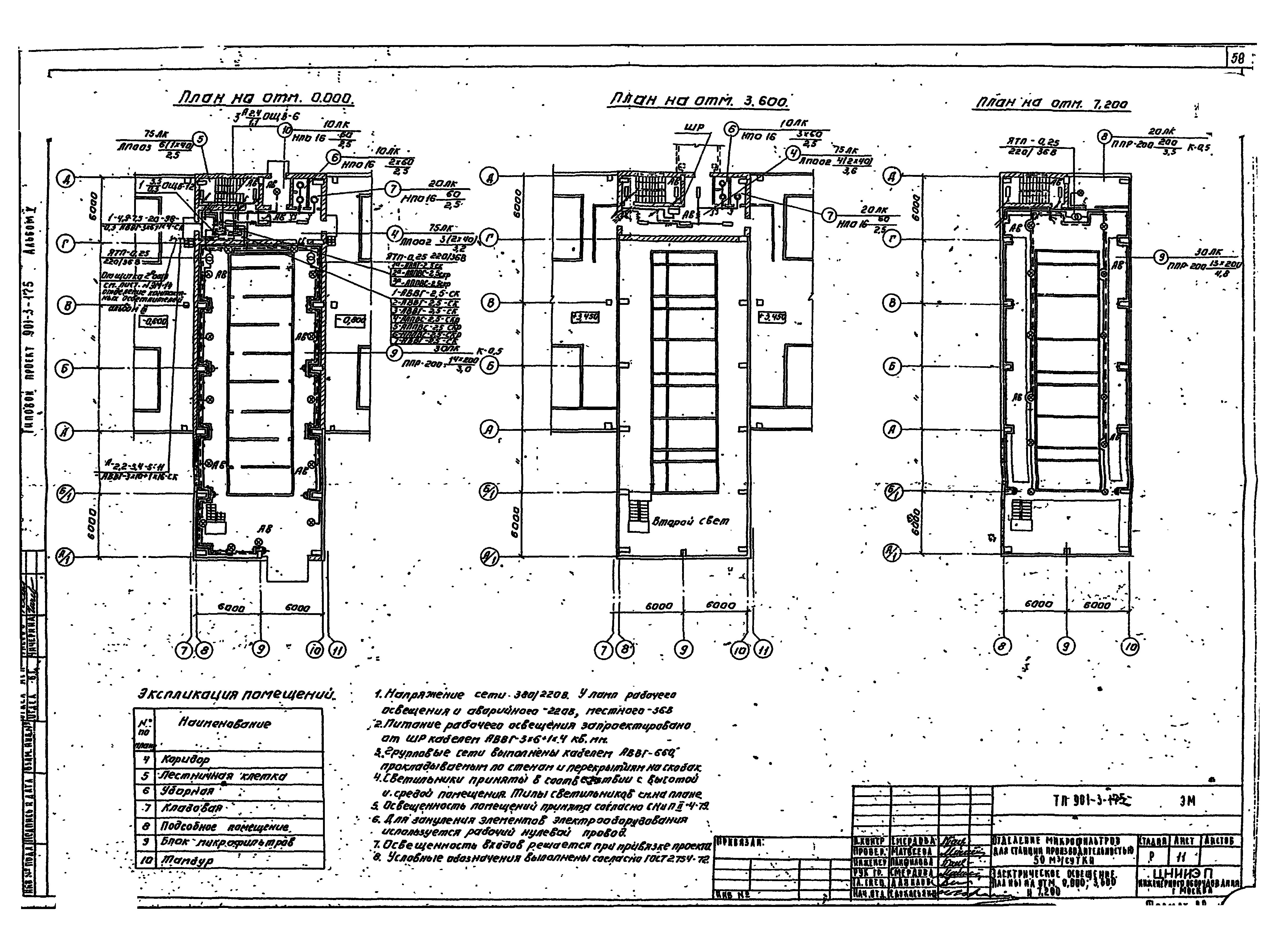 Типовой проект 901-3-175