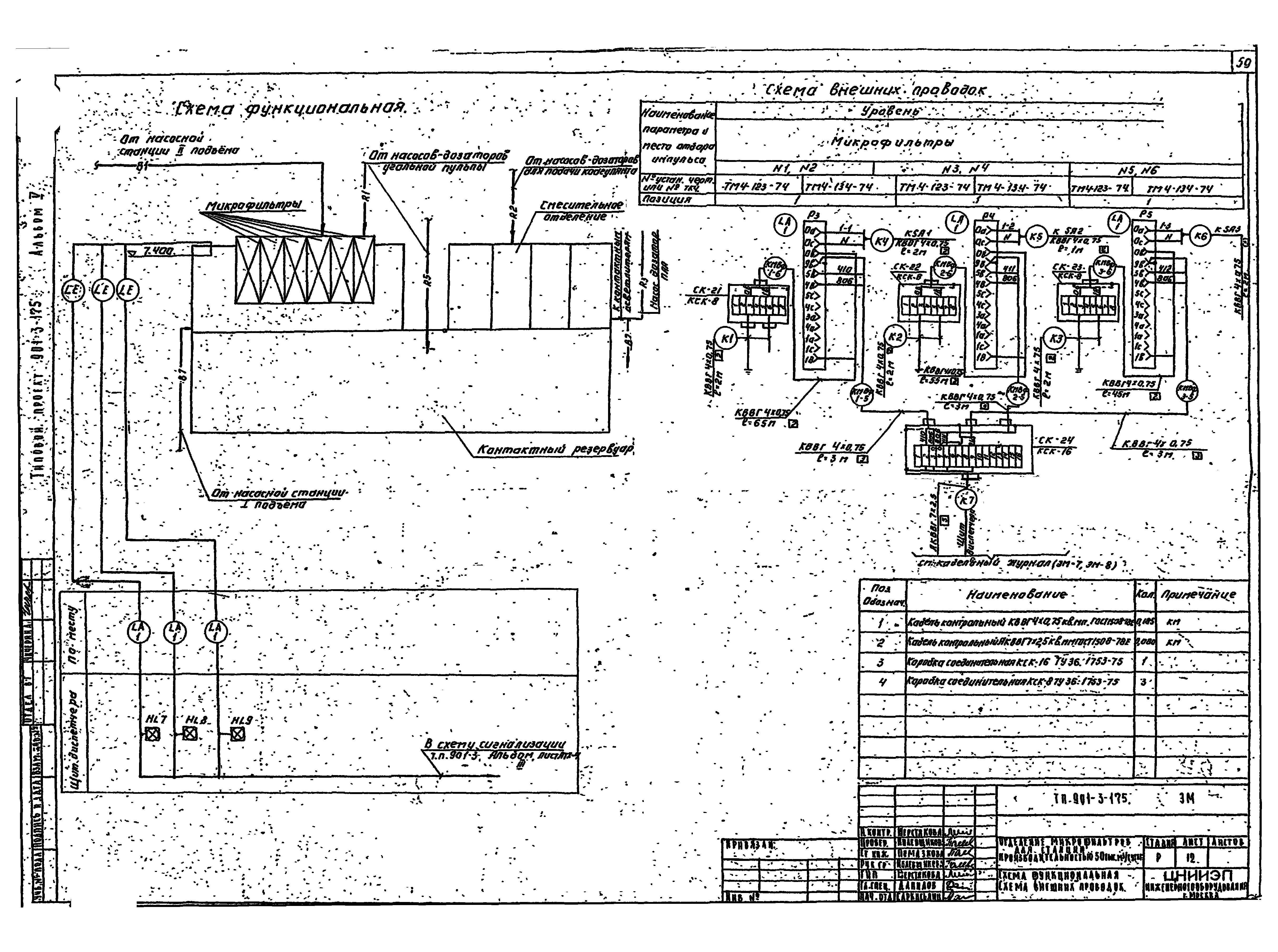 Типовой проект 901-3-175