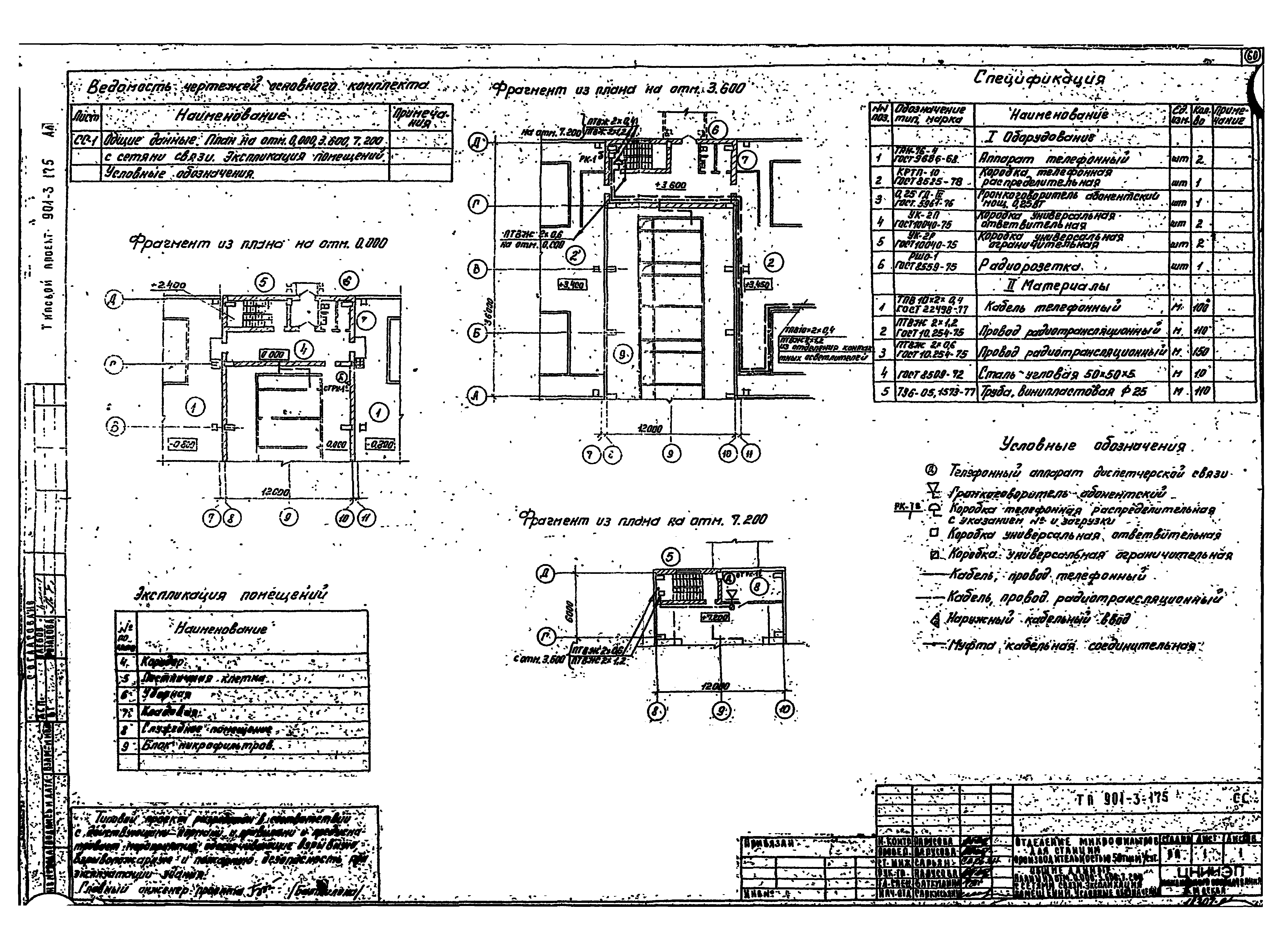Типовой проект 901-3-175