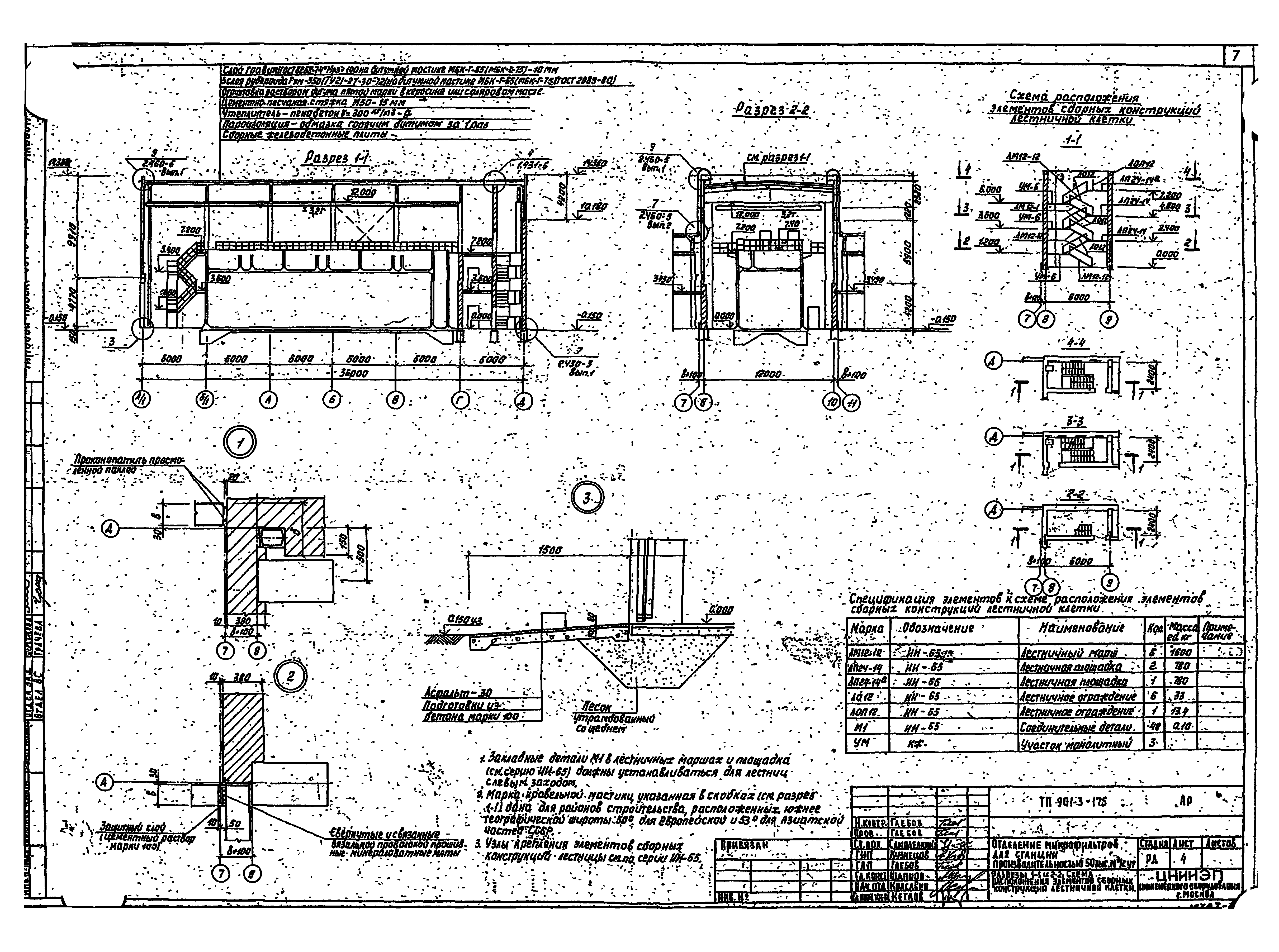 Типовой проект 901-3-175