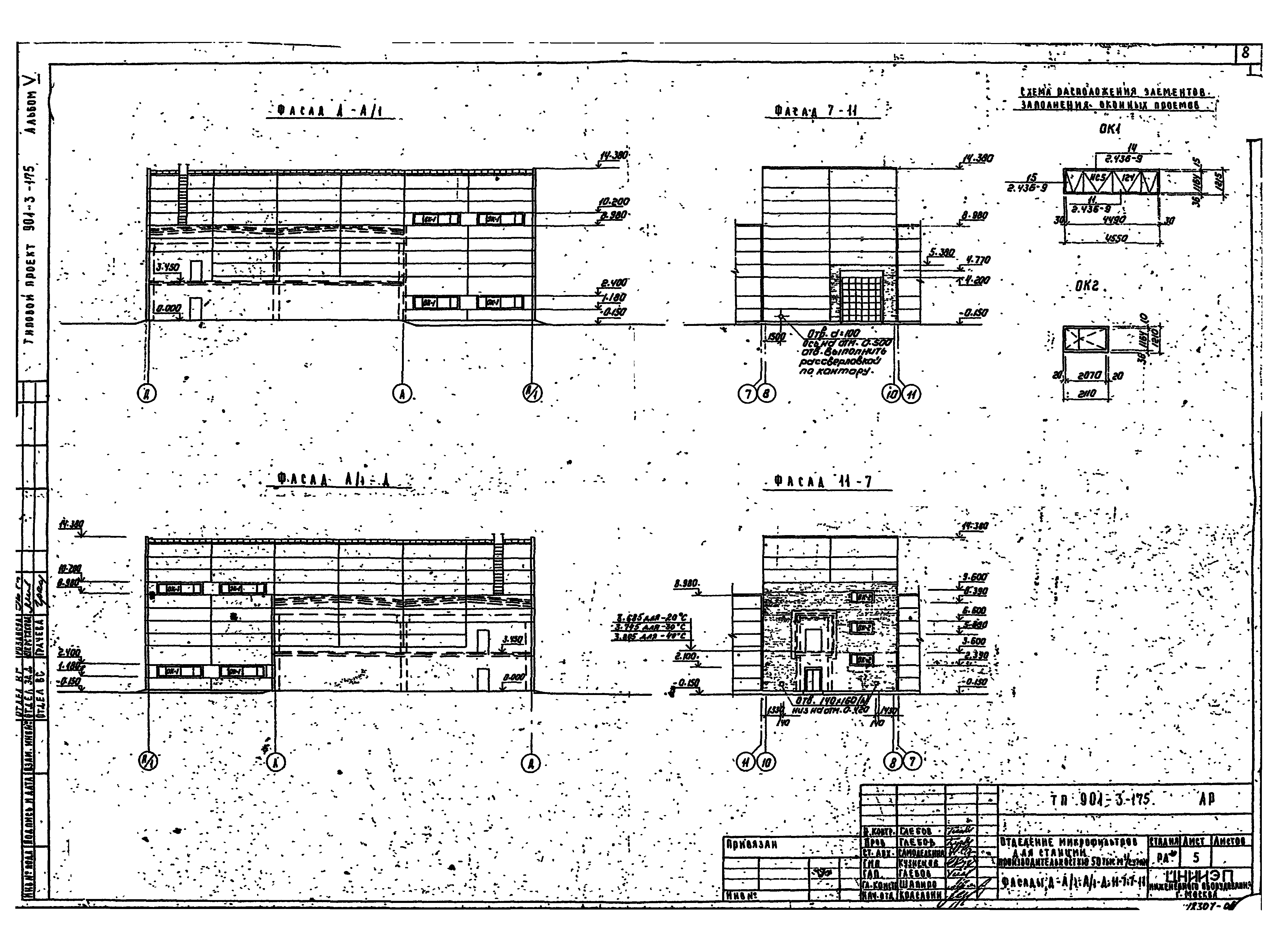 Типовой проект 901-3-175