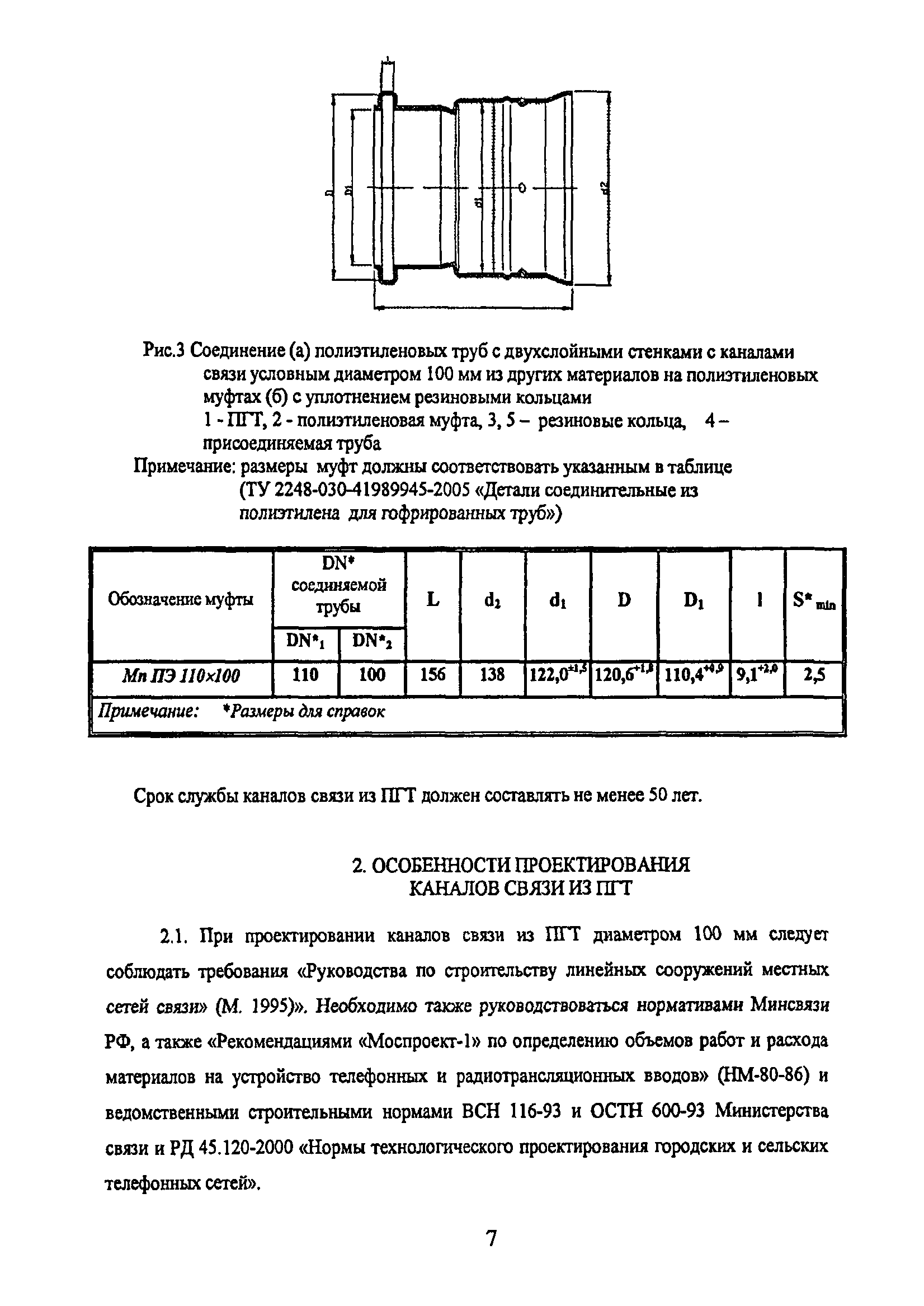 ТР 169-05