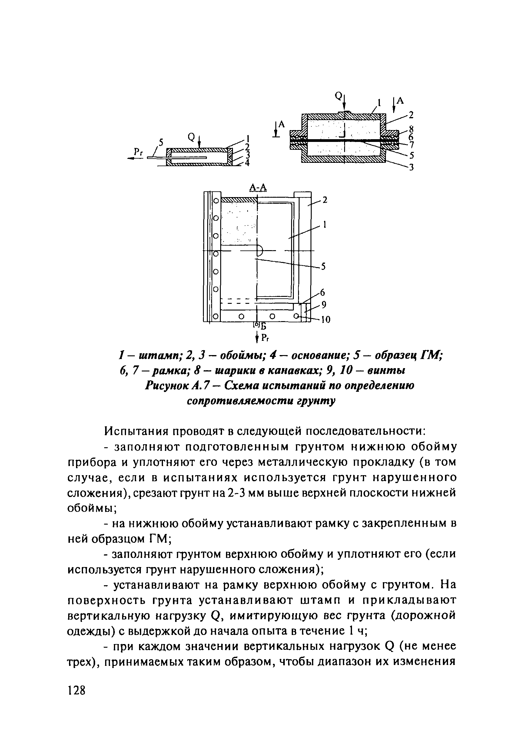 ОДМ 218.5.003-2010