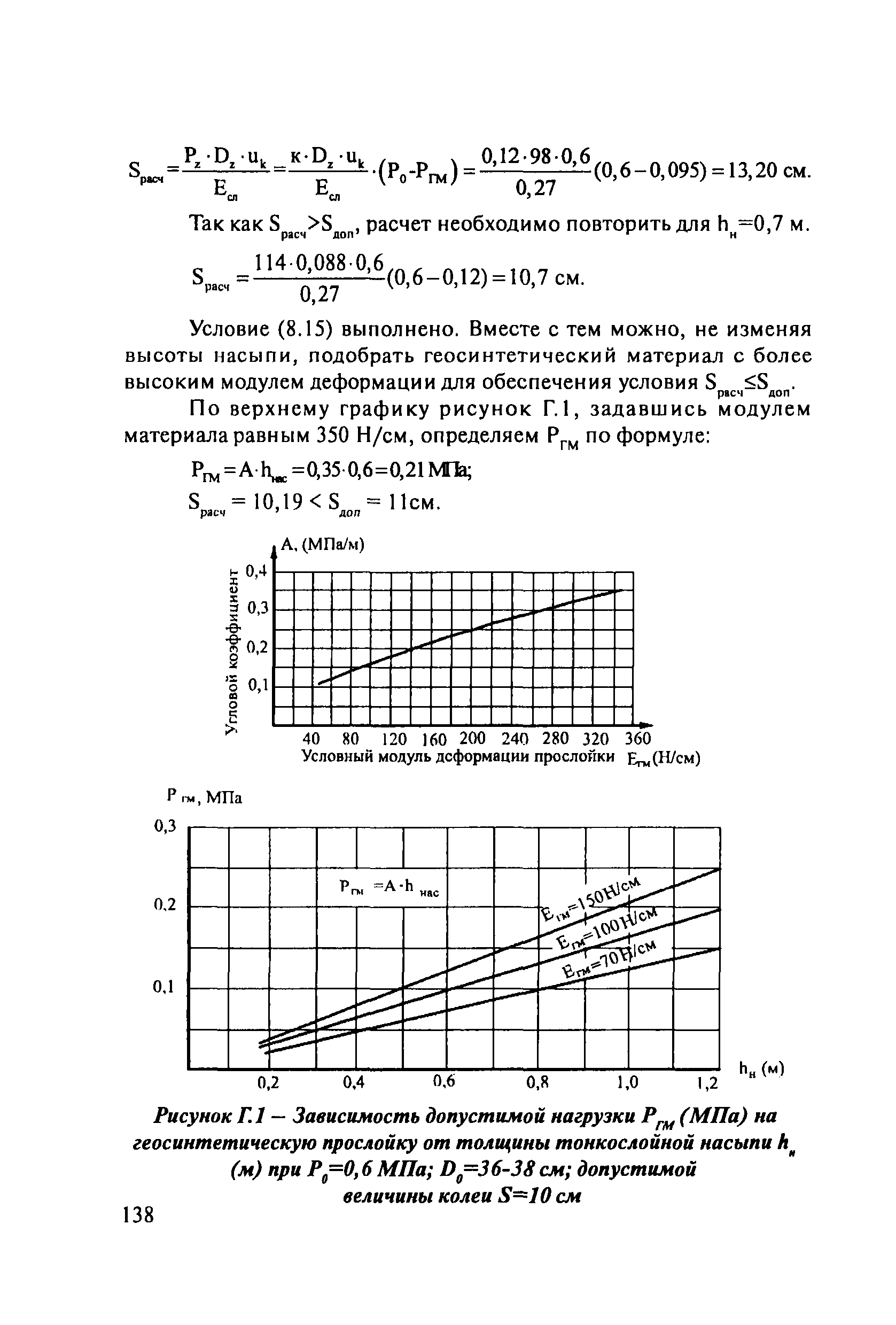 ОДМ 218.5.003-2010