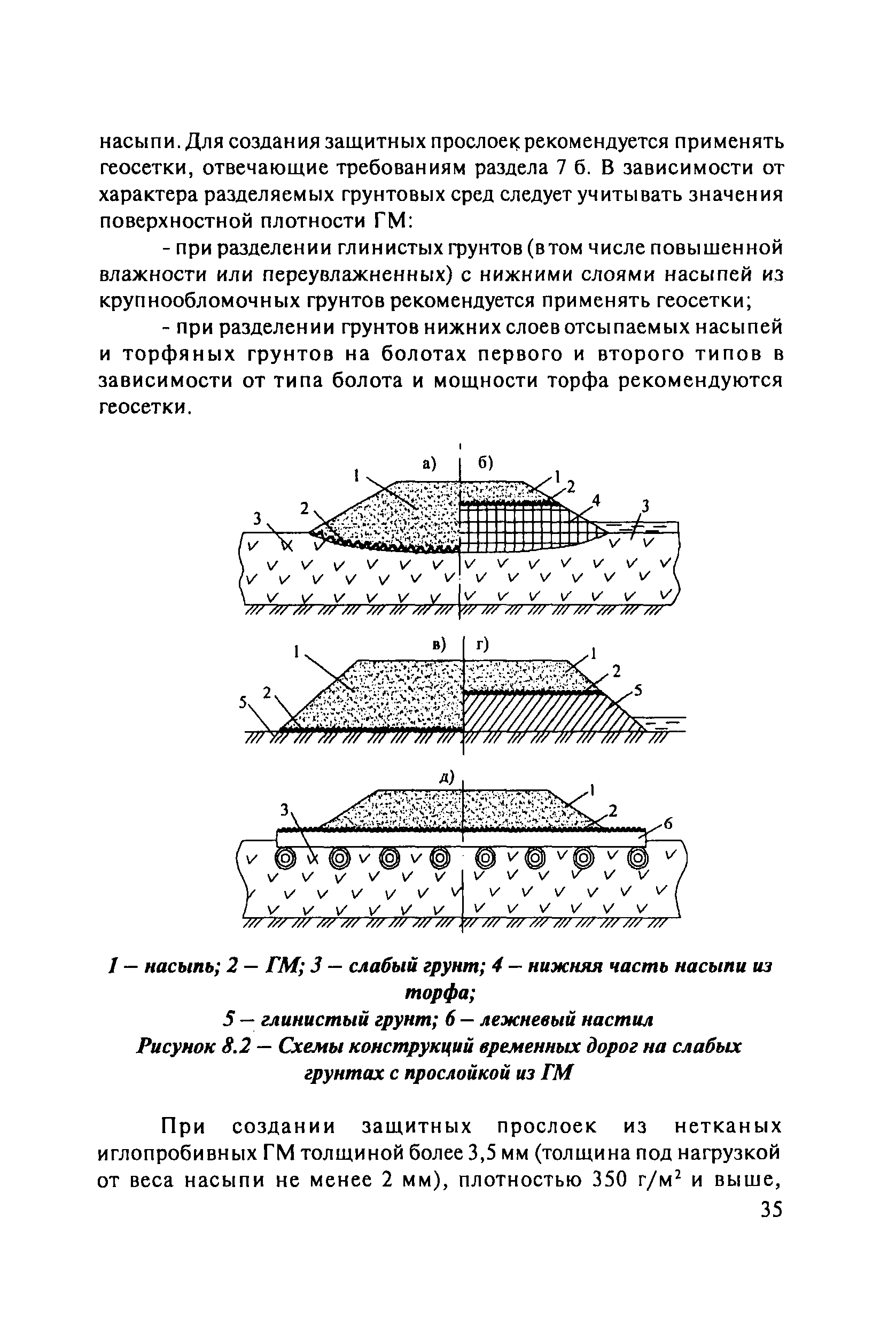 ОДМ 218.5.003-2010