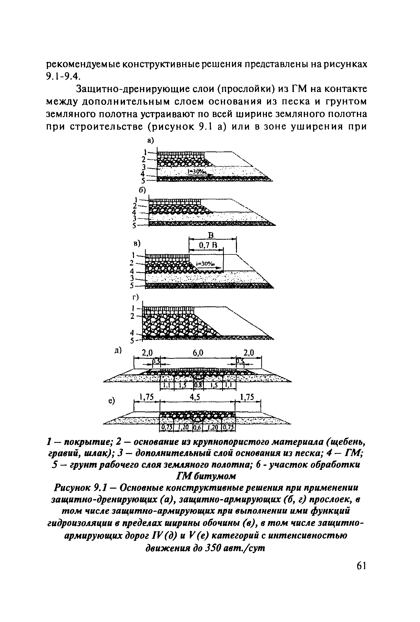 ОДМ 218.5.003-2010