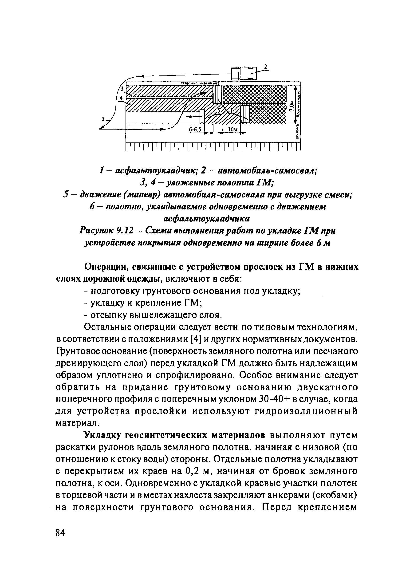 ОДМ 218.5.003-2010