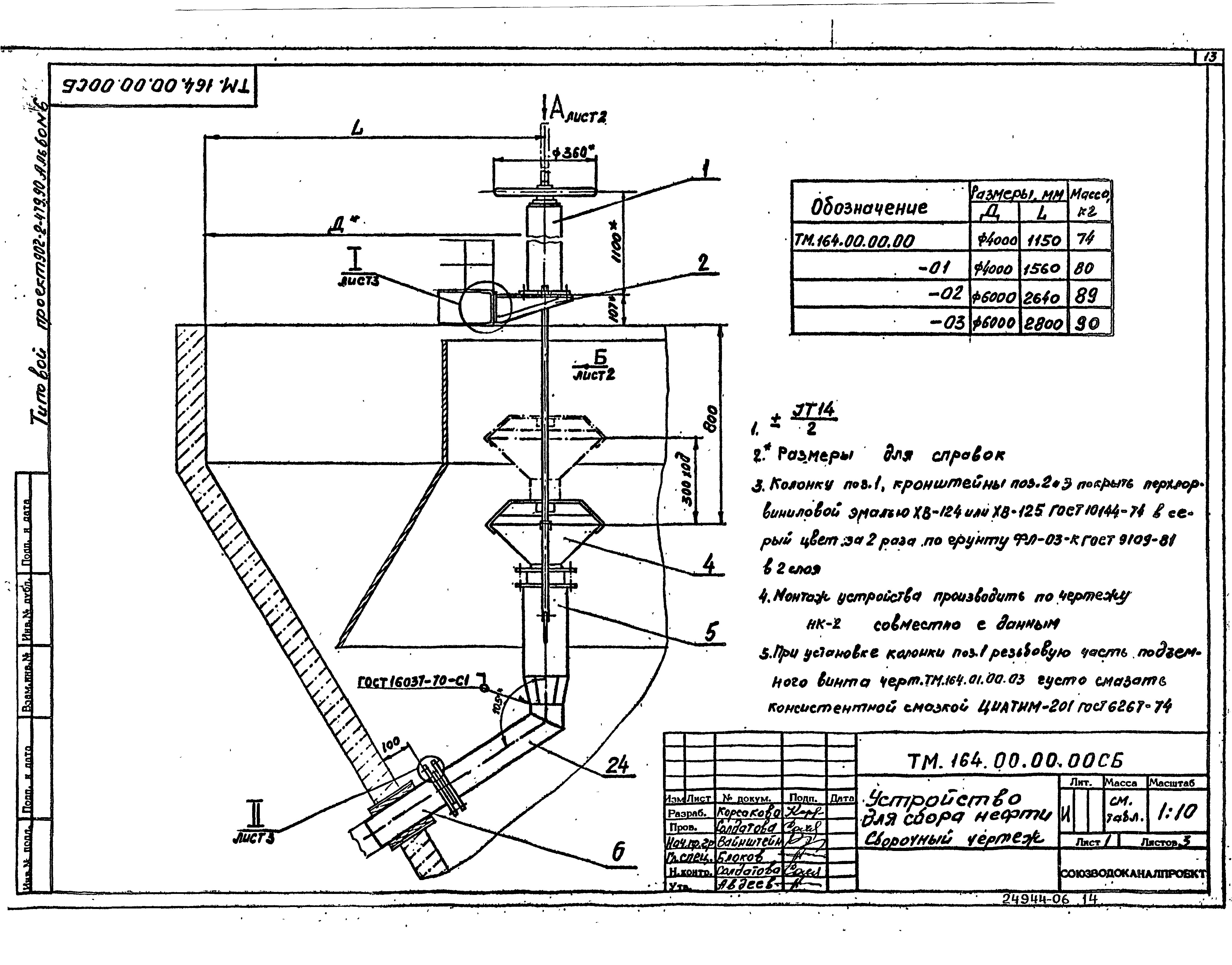 Типовой проект 902-2-480.90