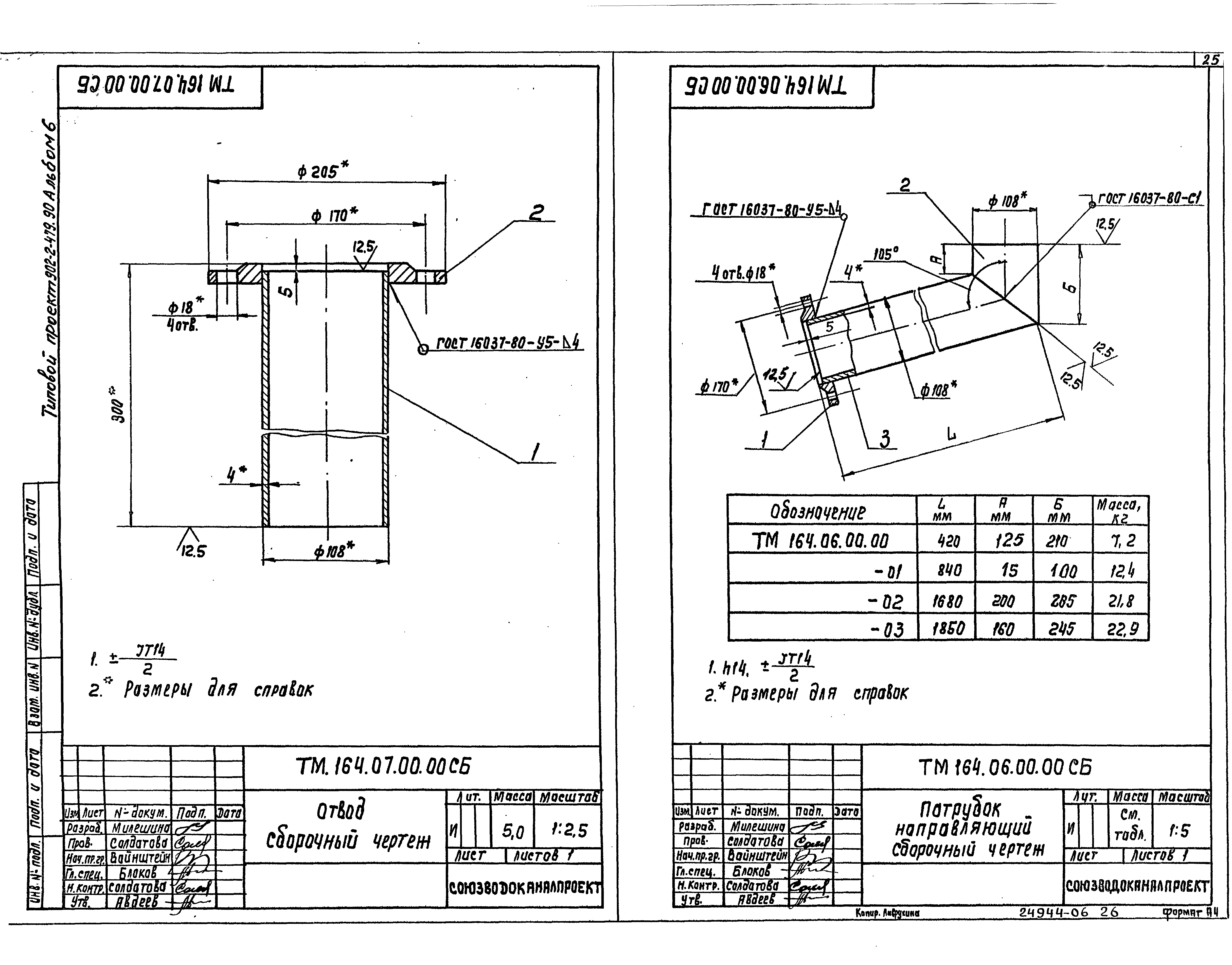 Типовой проект 902-2-480.90