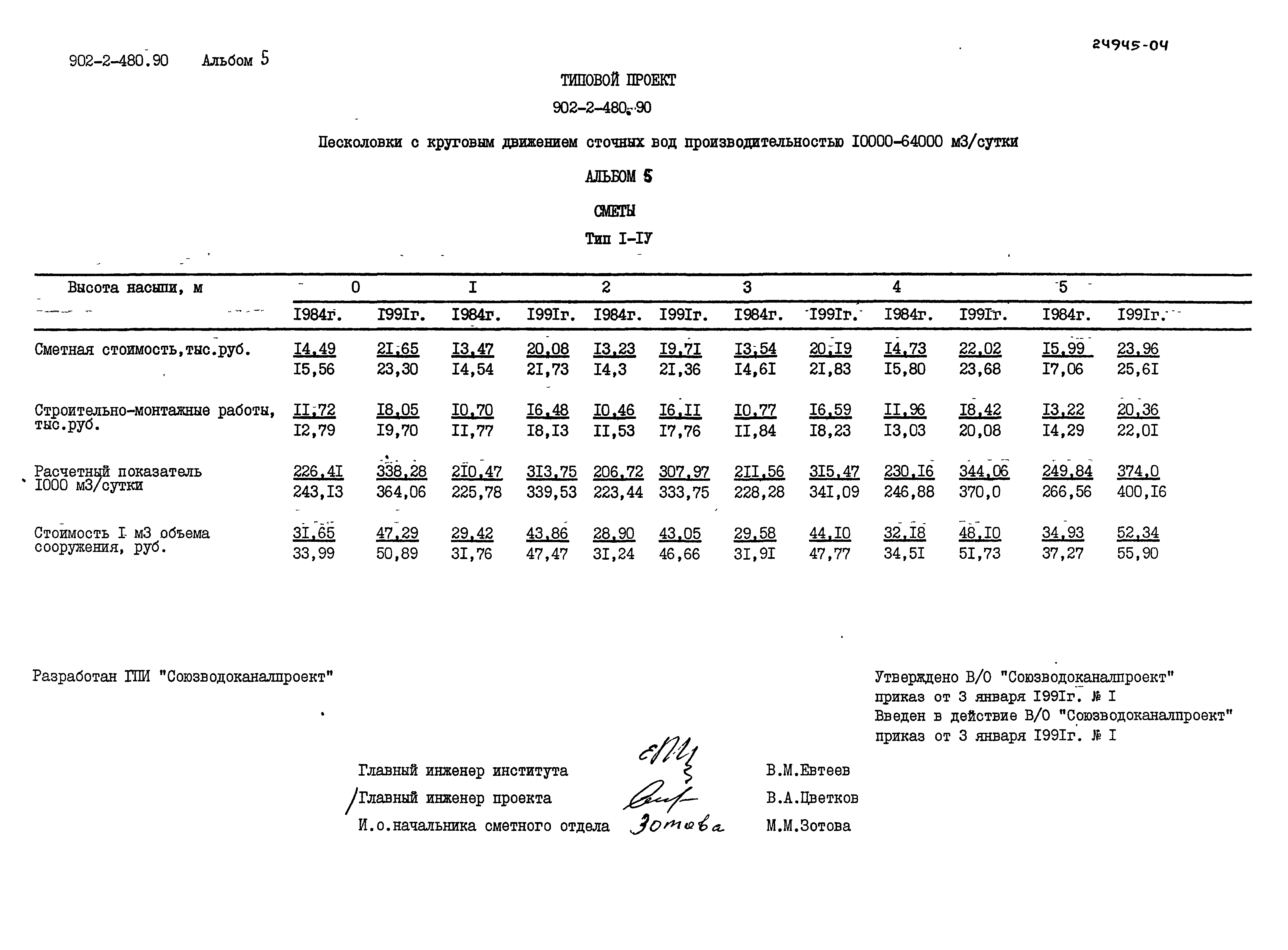 Типовой проект 902-2-480.90