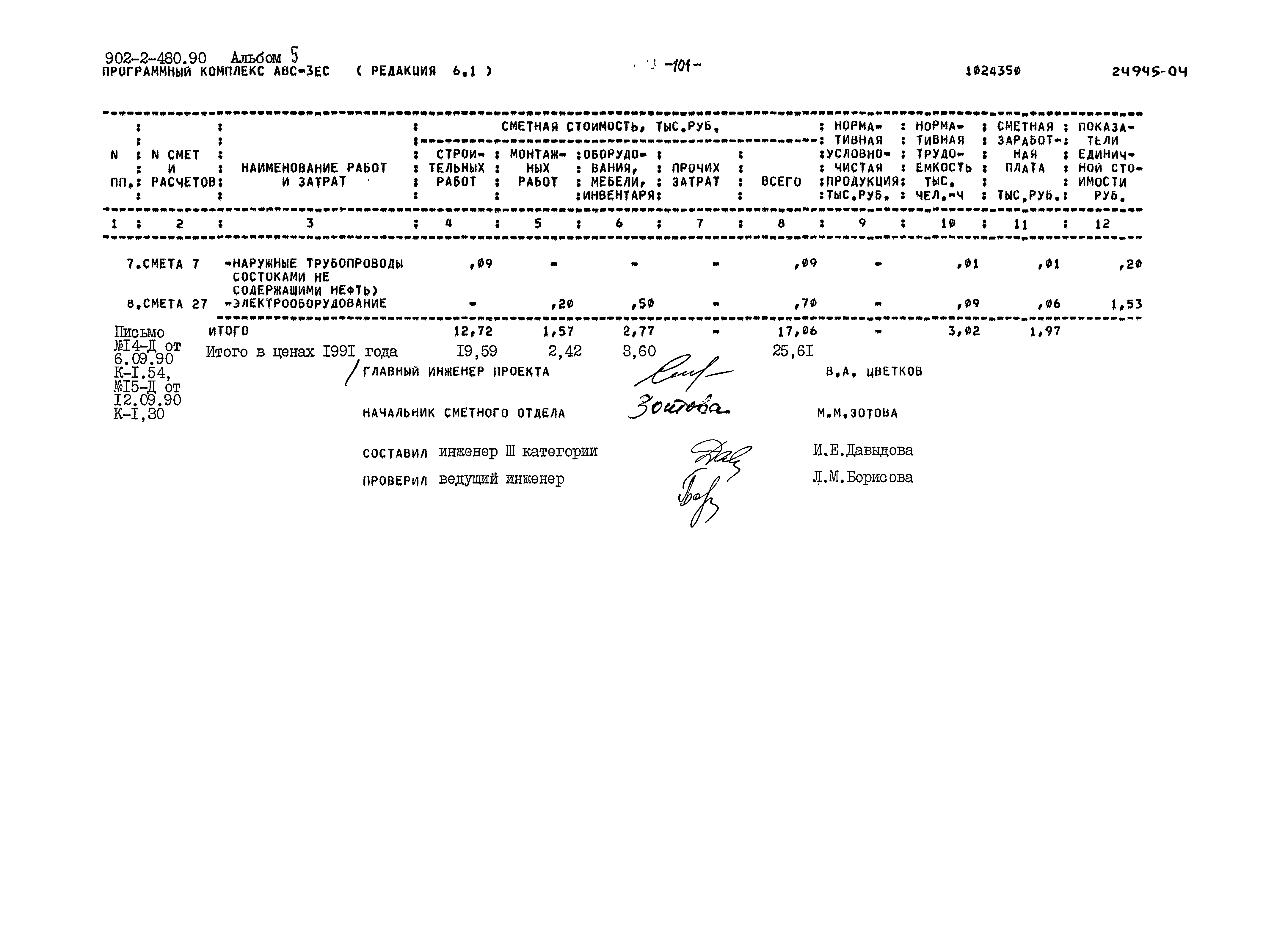 Типовой проект 902-2-480.90