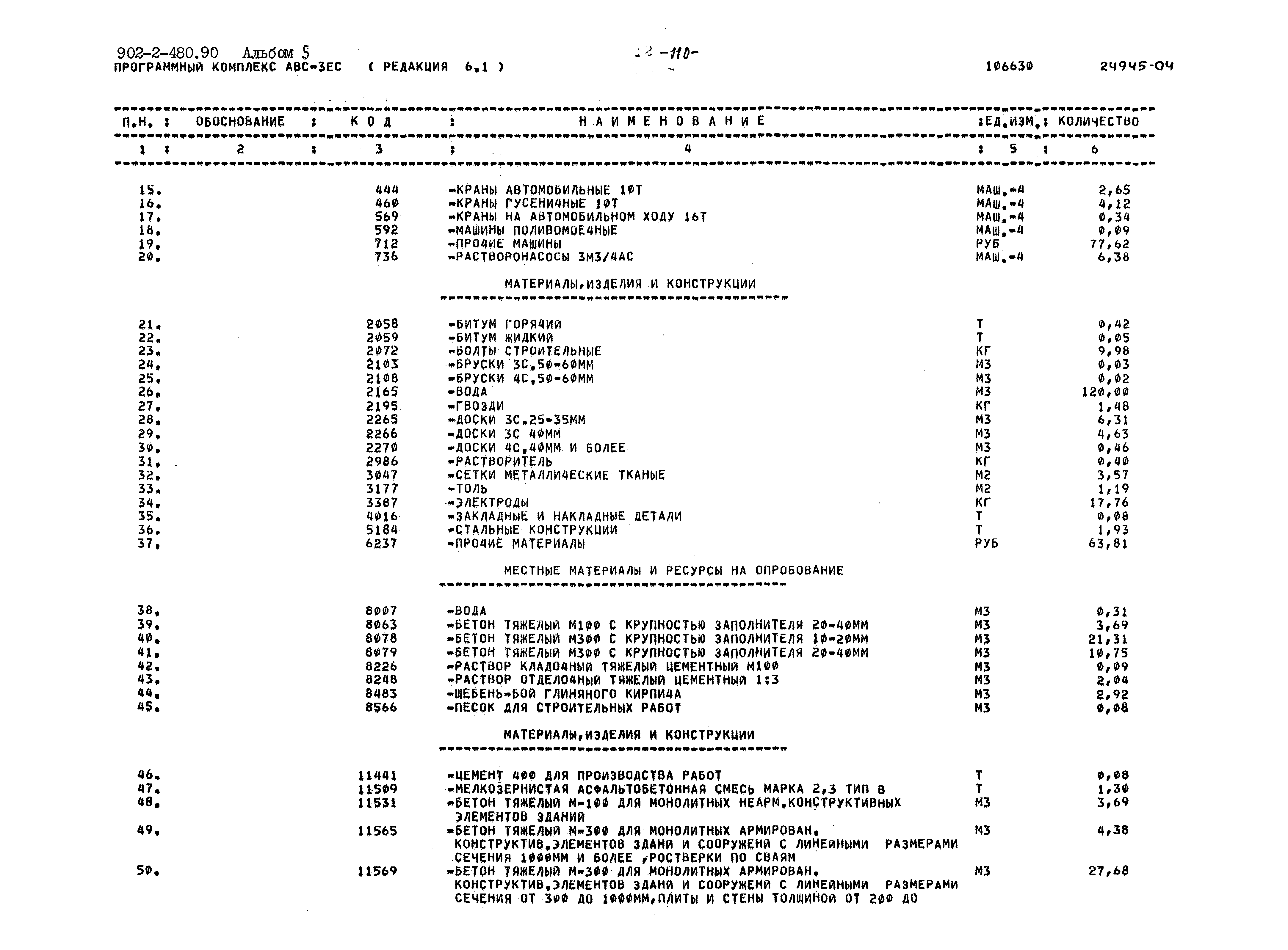 Типовой проект 902-2-480.90