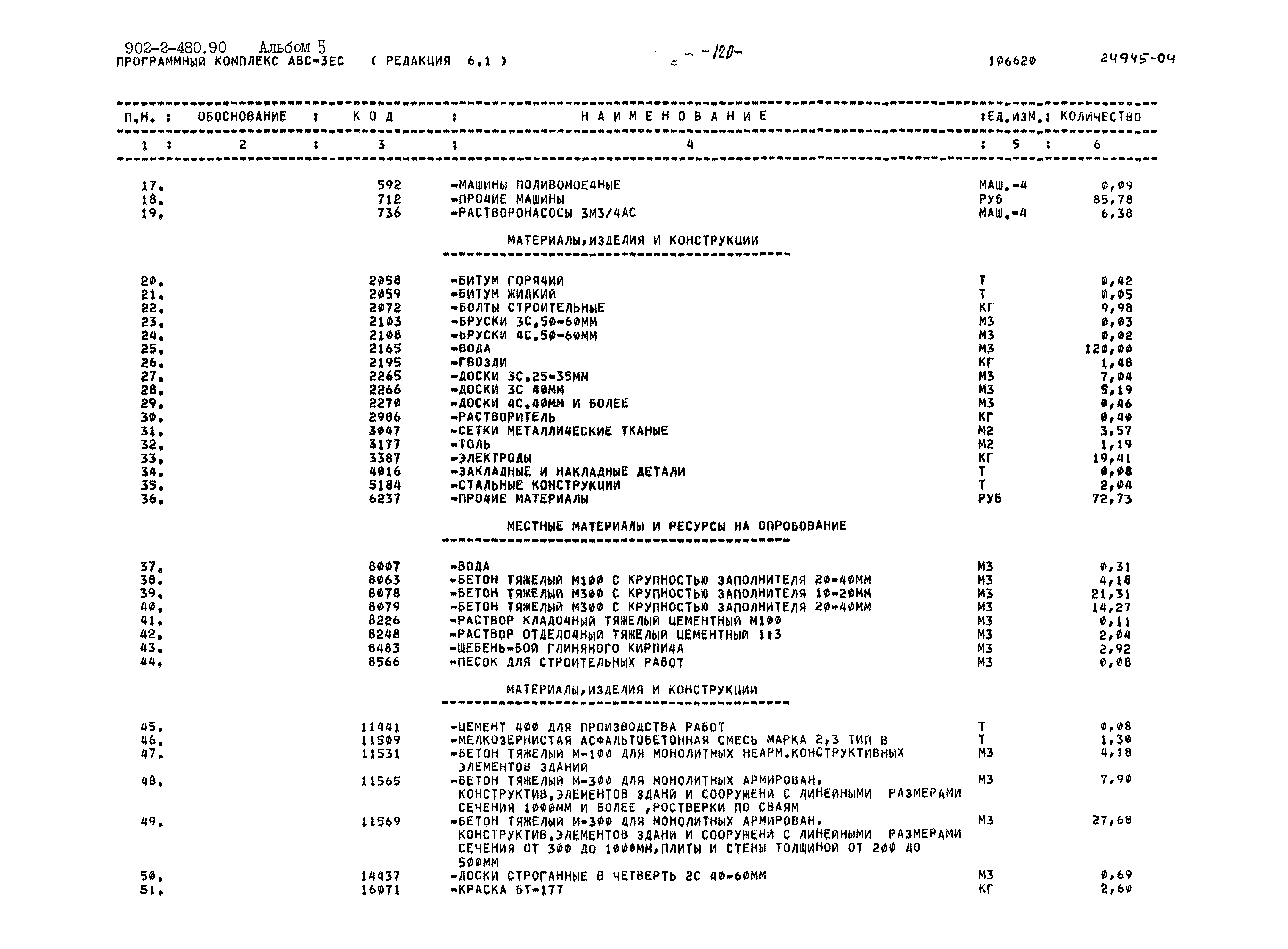 Типовой проект 902-2-480.90