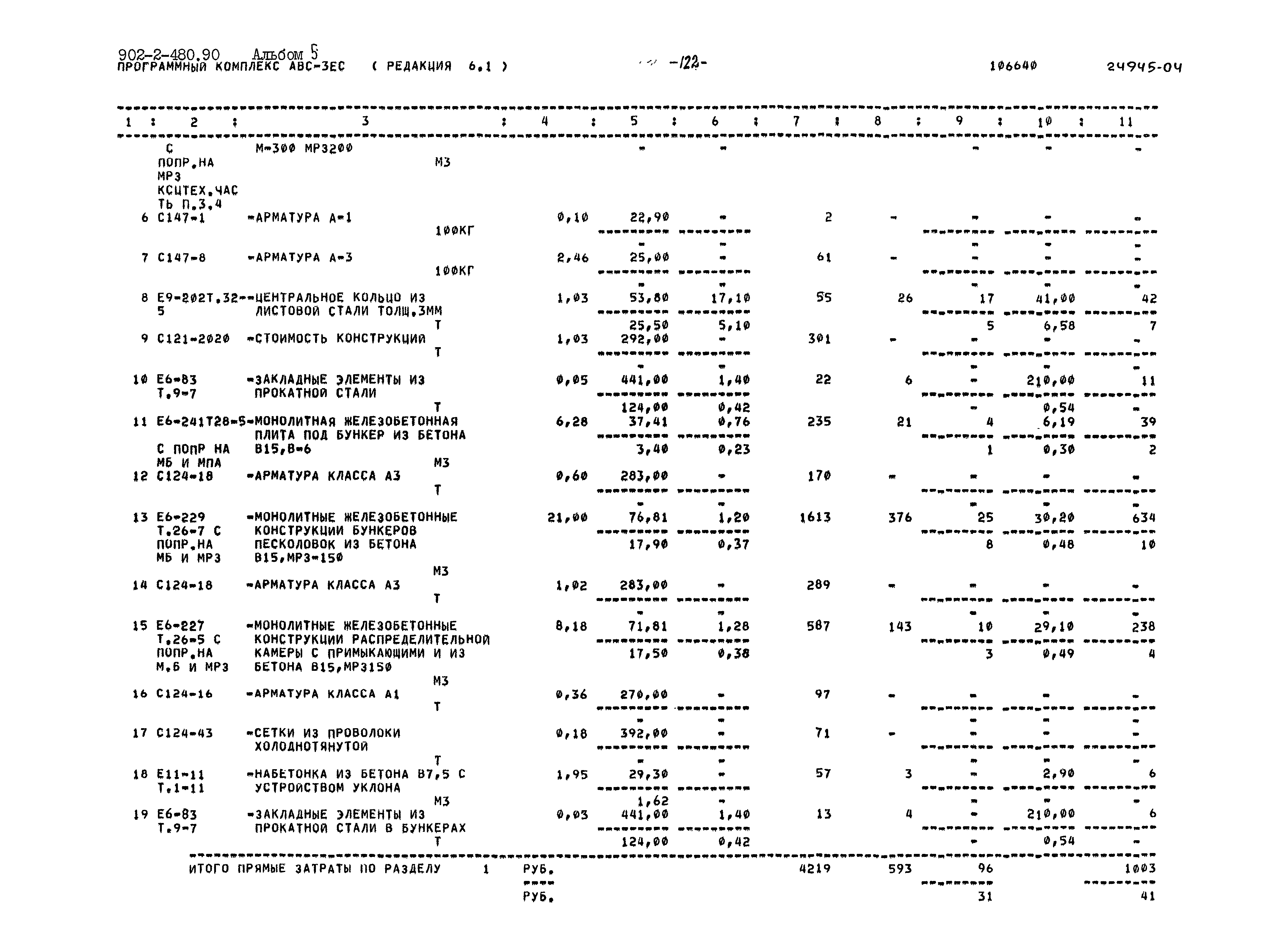 Типовой проект 902-2-480.90