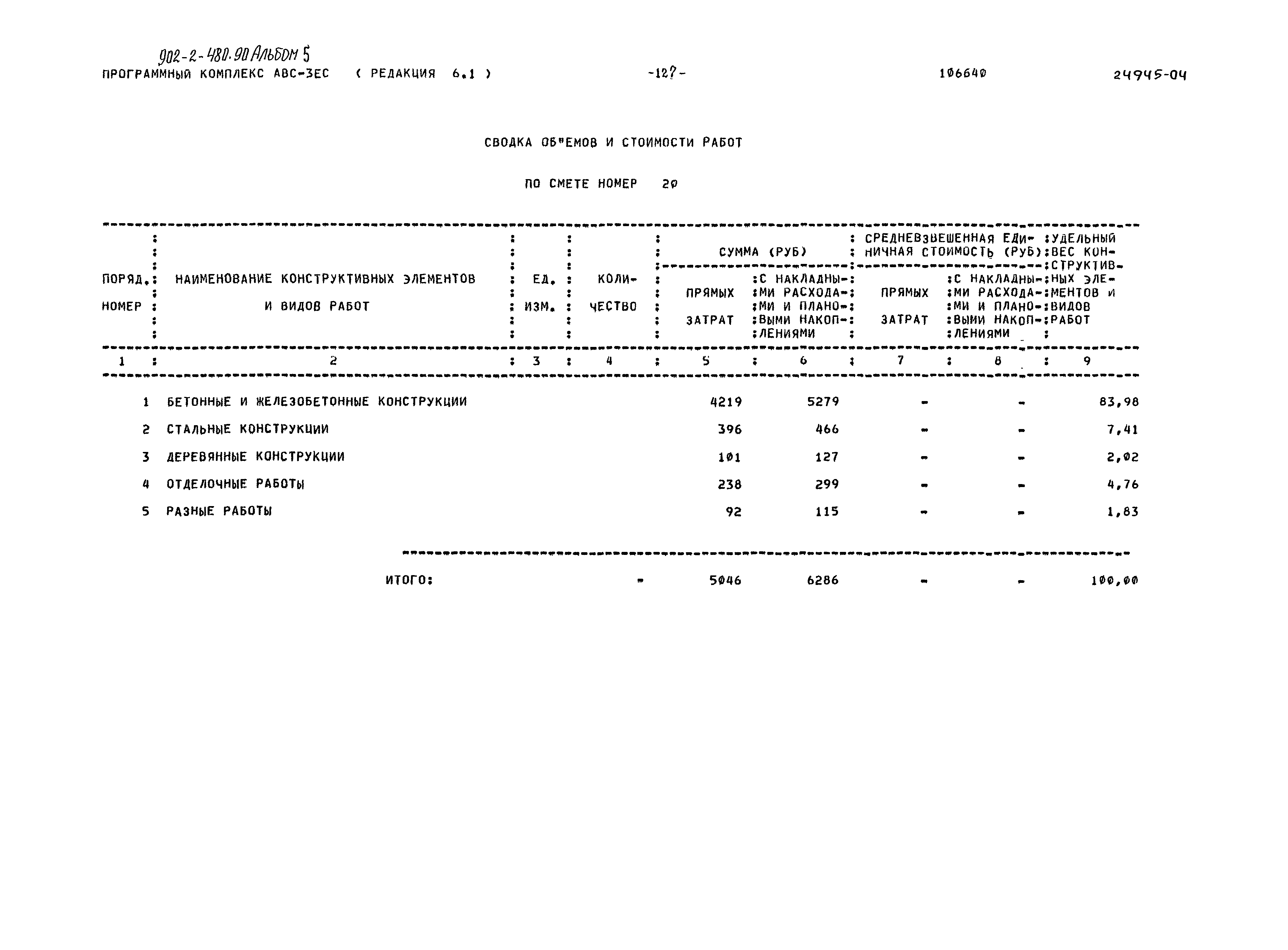 Типовой проект 902-2-480.90