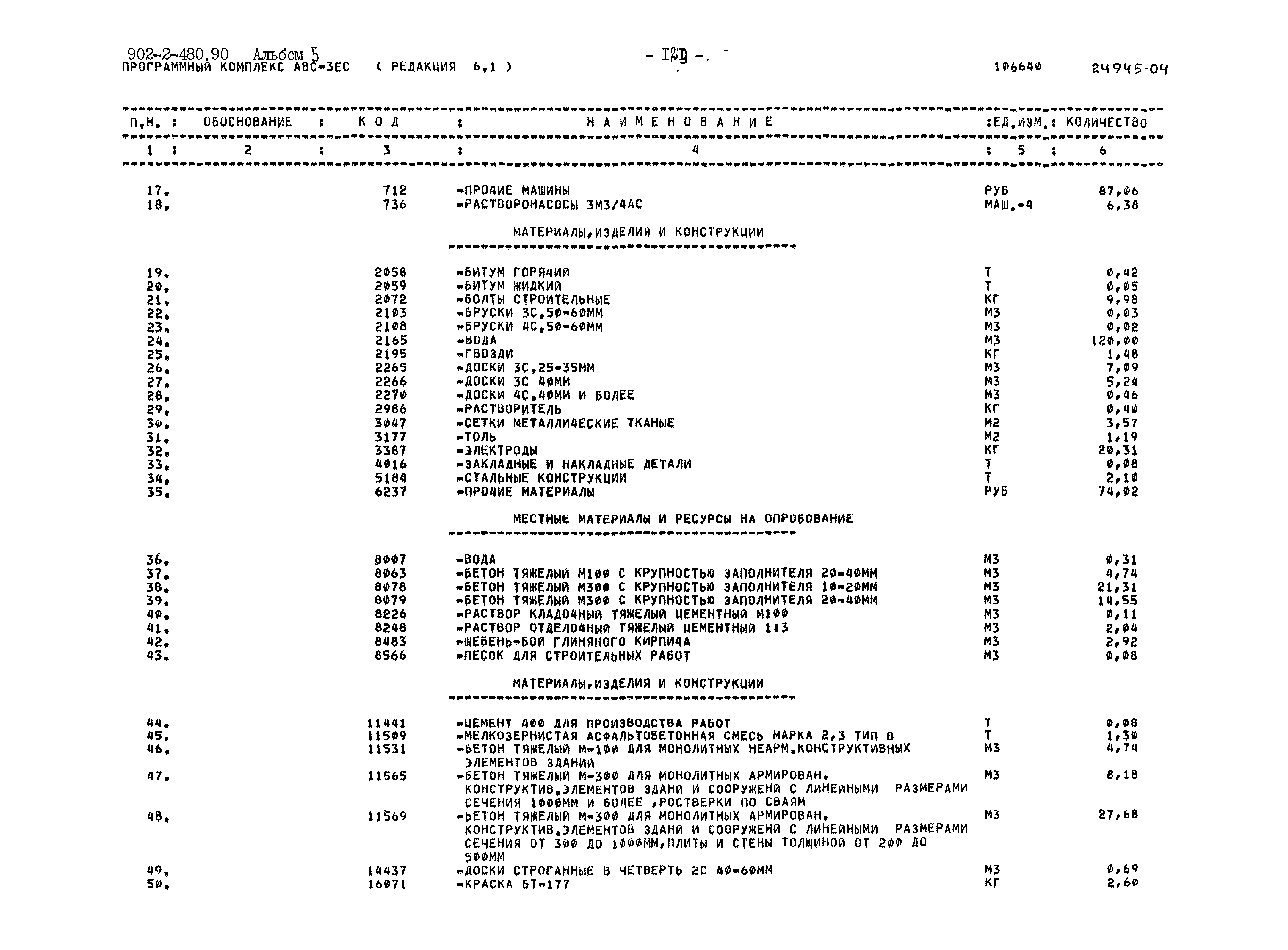 Типовой проект 902-2-480.90