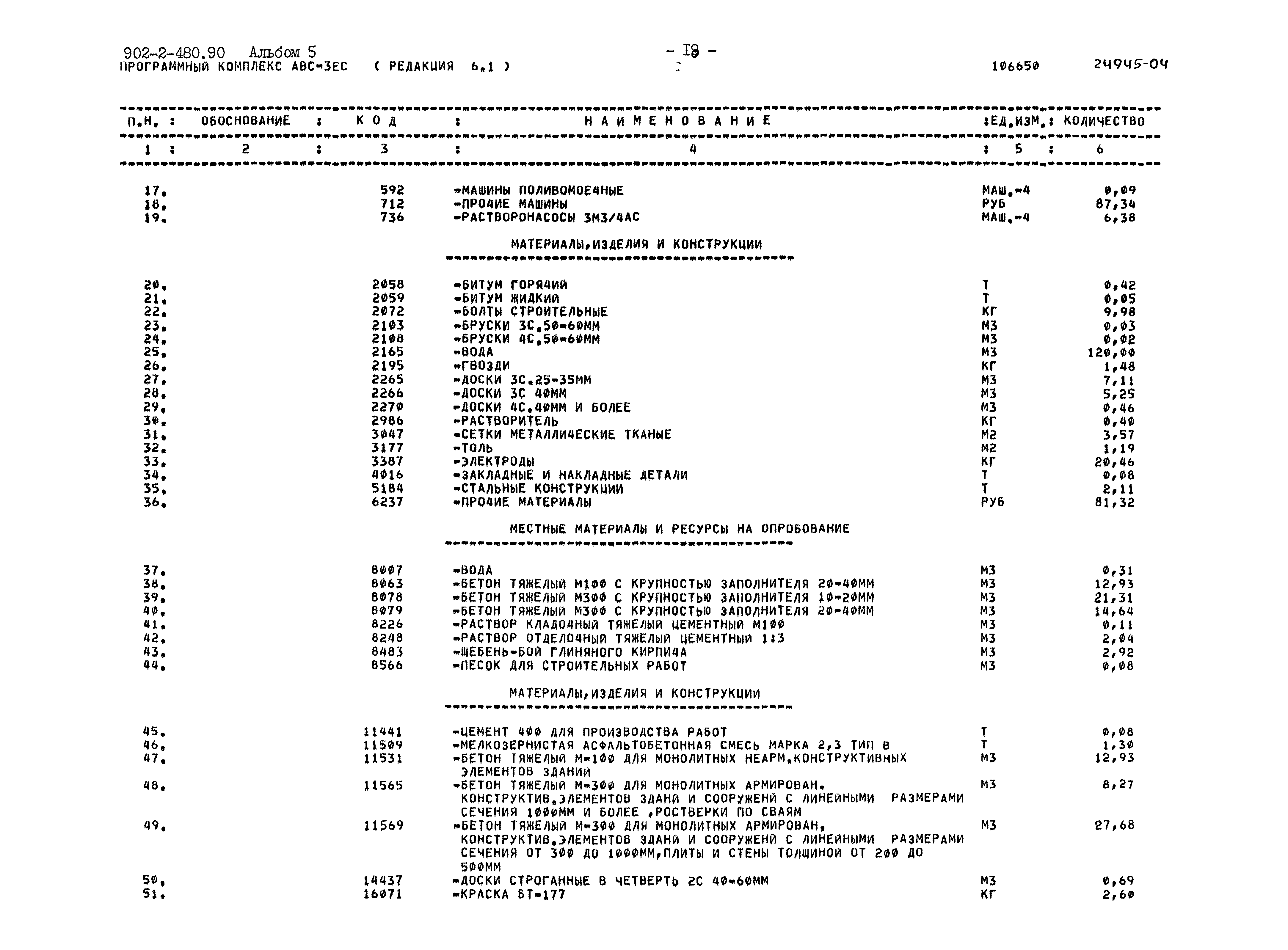 Типовой проект 902-2-480.90