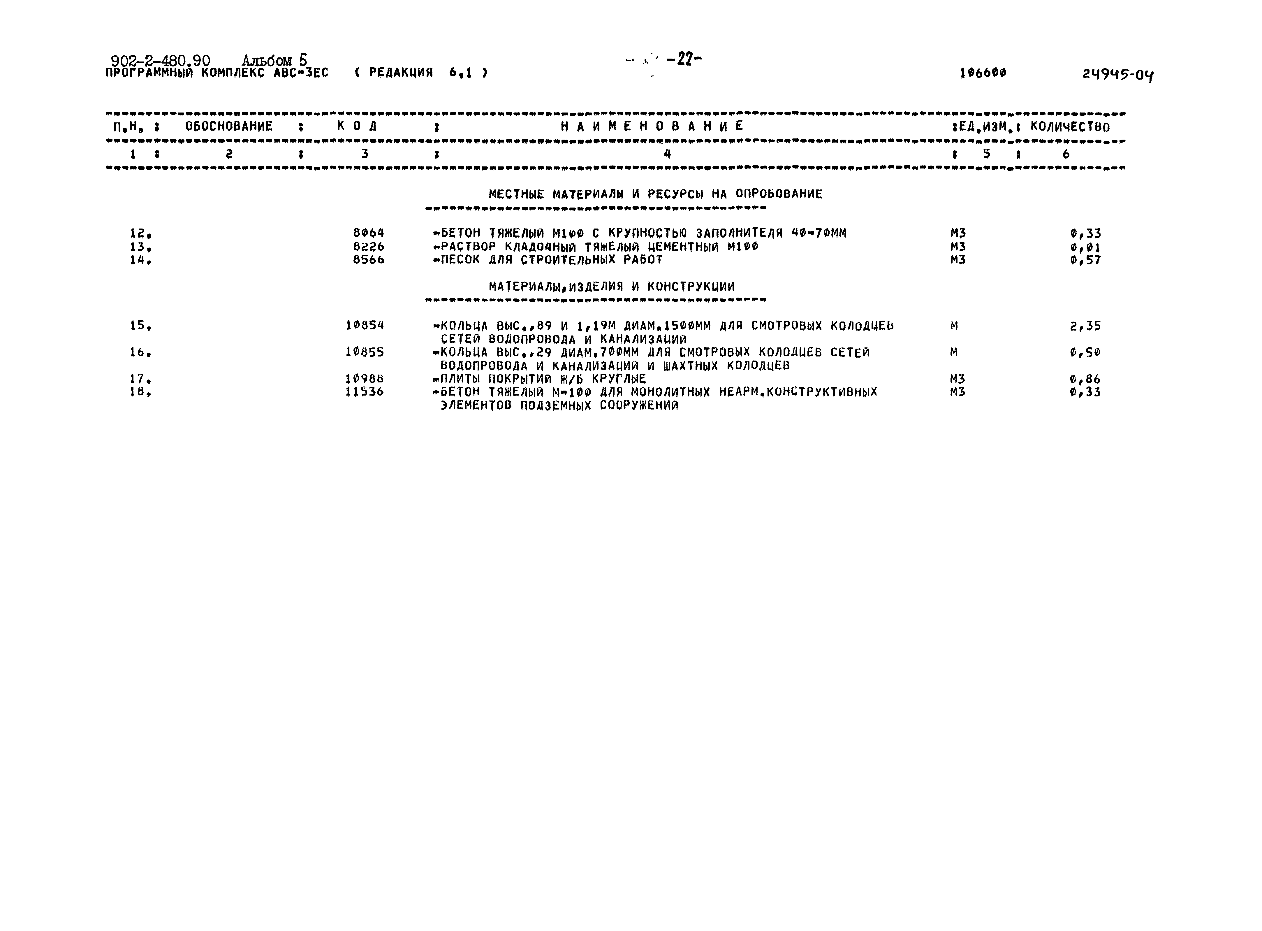Типовой проект 902-2-480.90