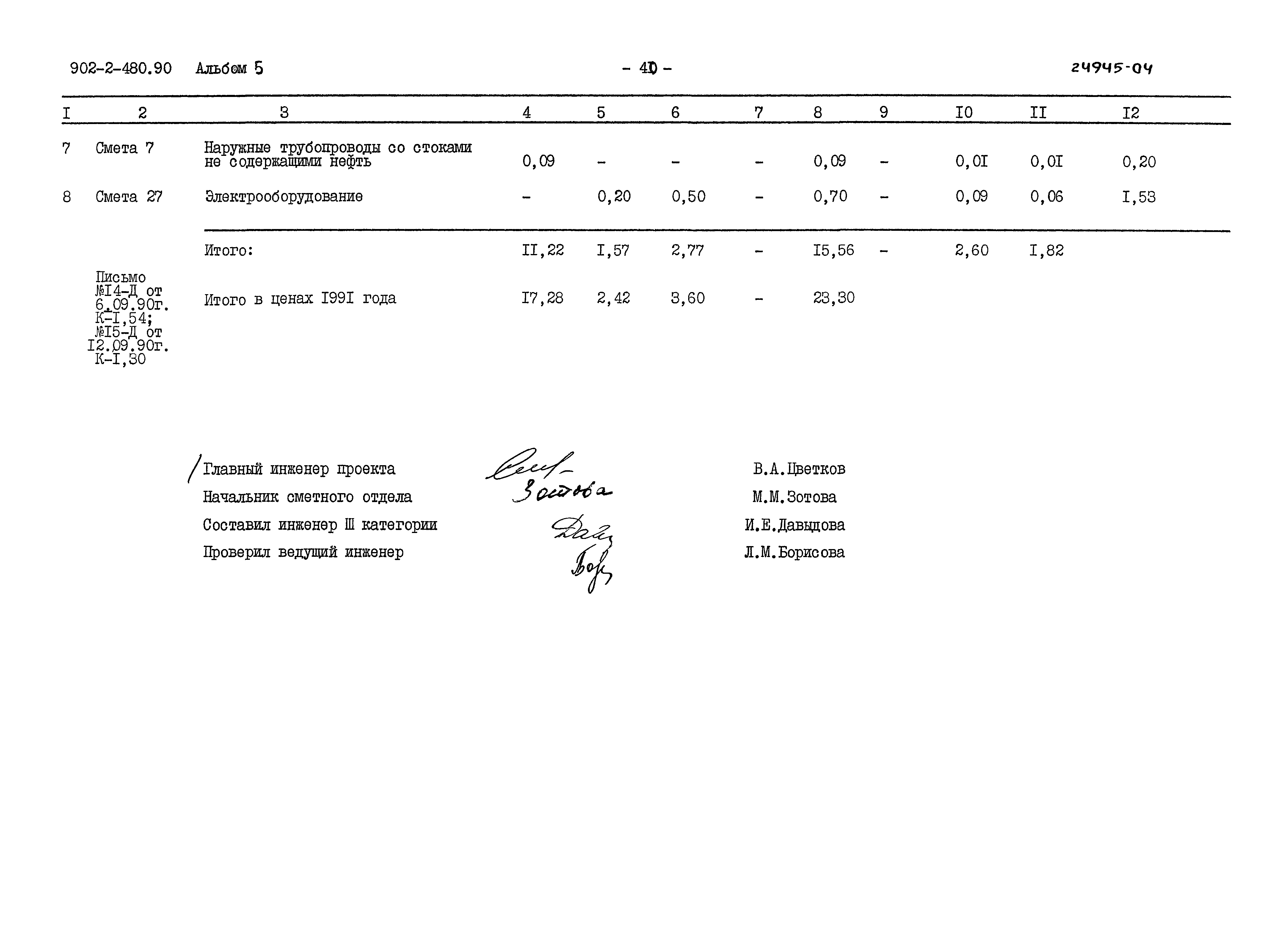 Типовой проект 902-2-480.90