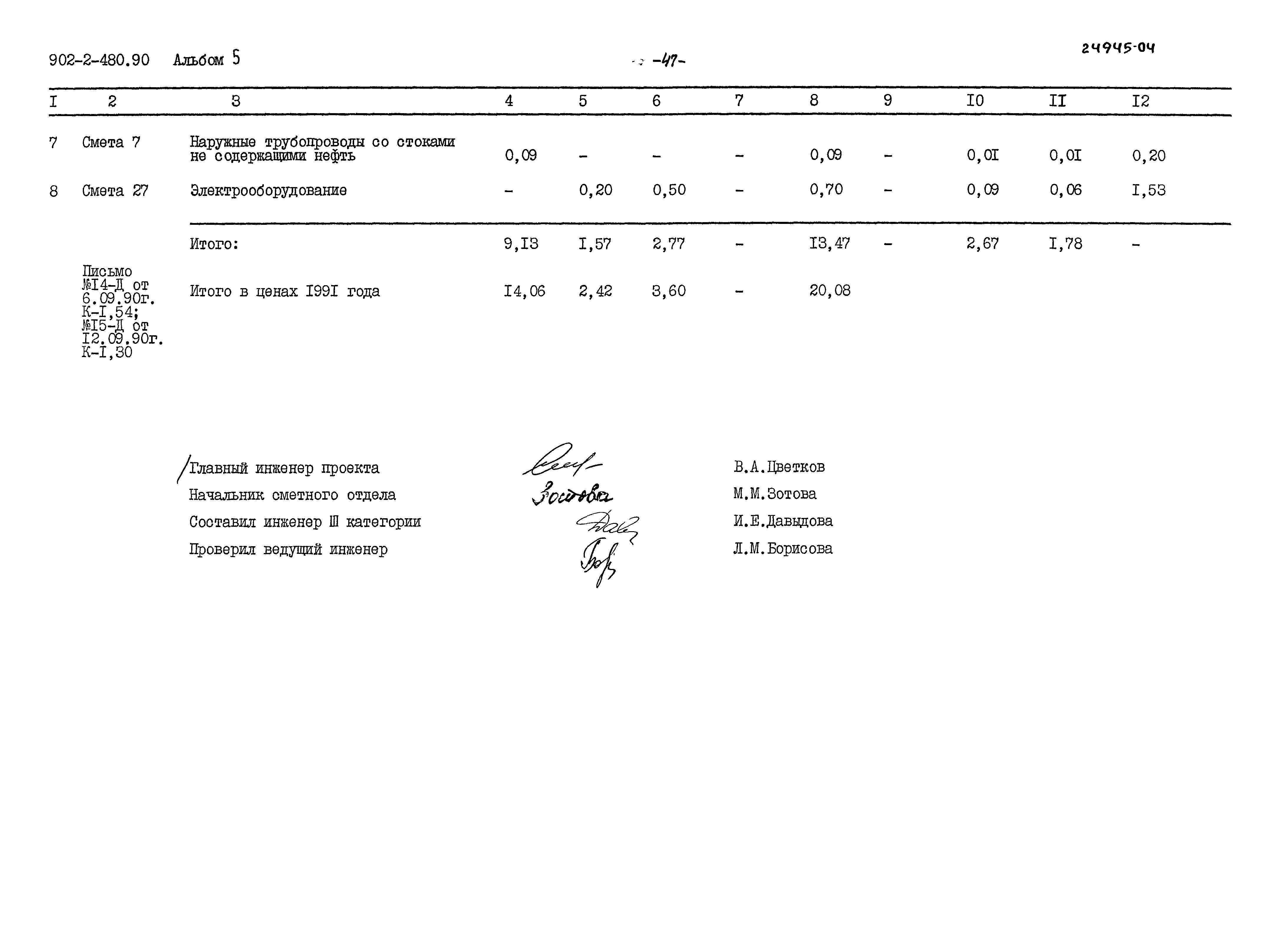 Типовой проект 902-2-480.90