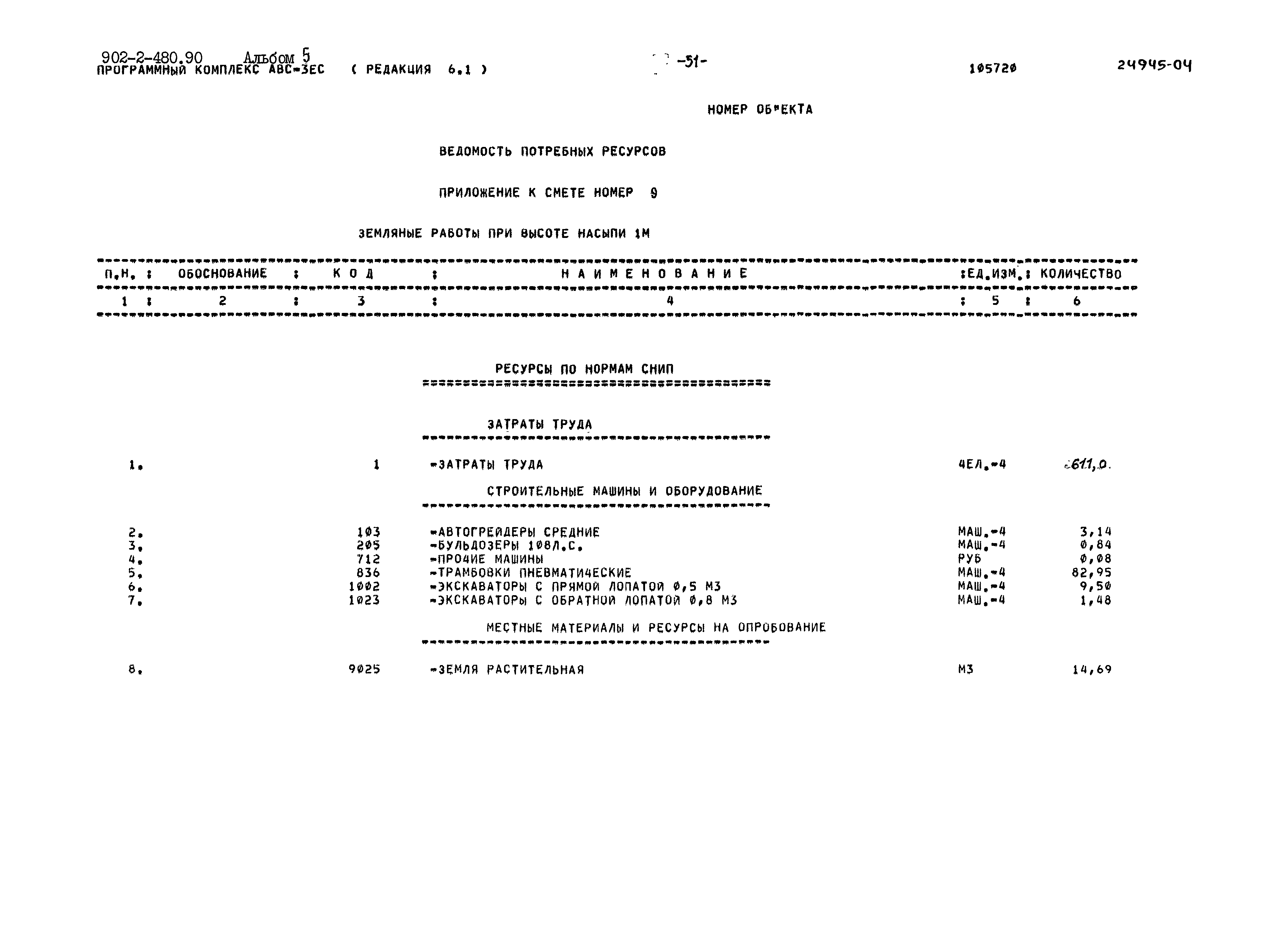 Типовой проект 902-2-480.90