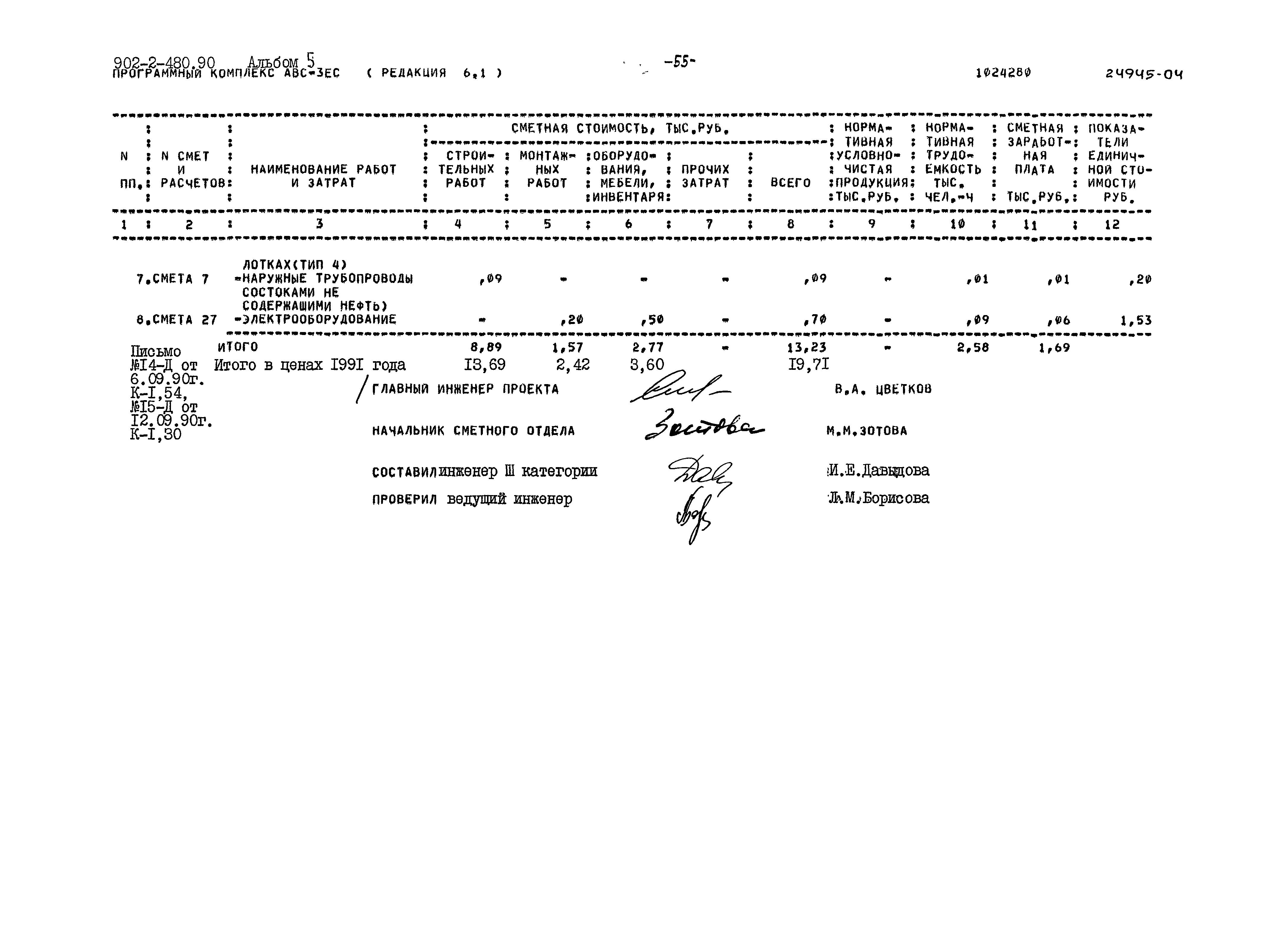 Типовой проект 902-2-480.90