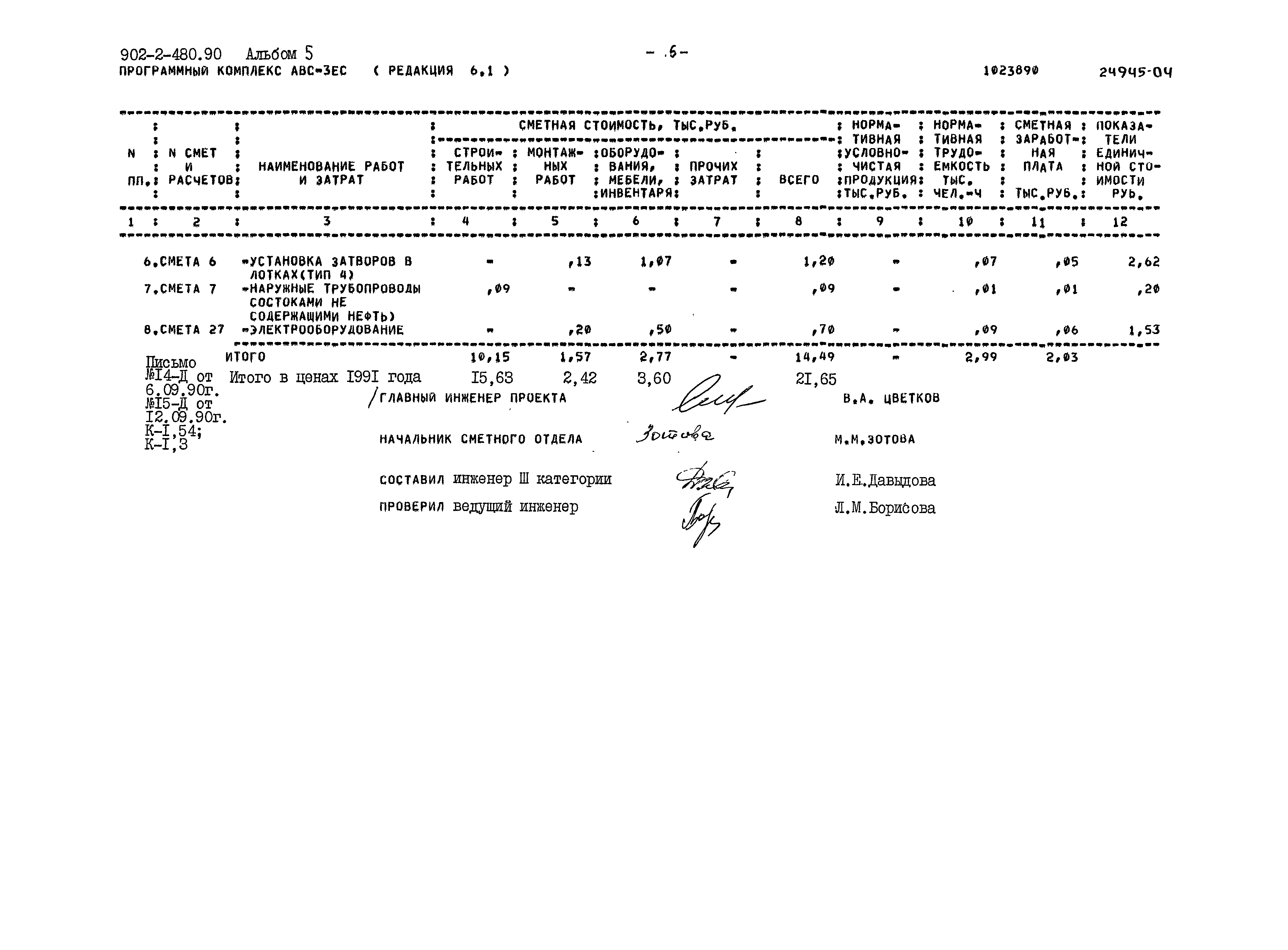 Типовой проект 902-2-480.90