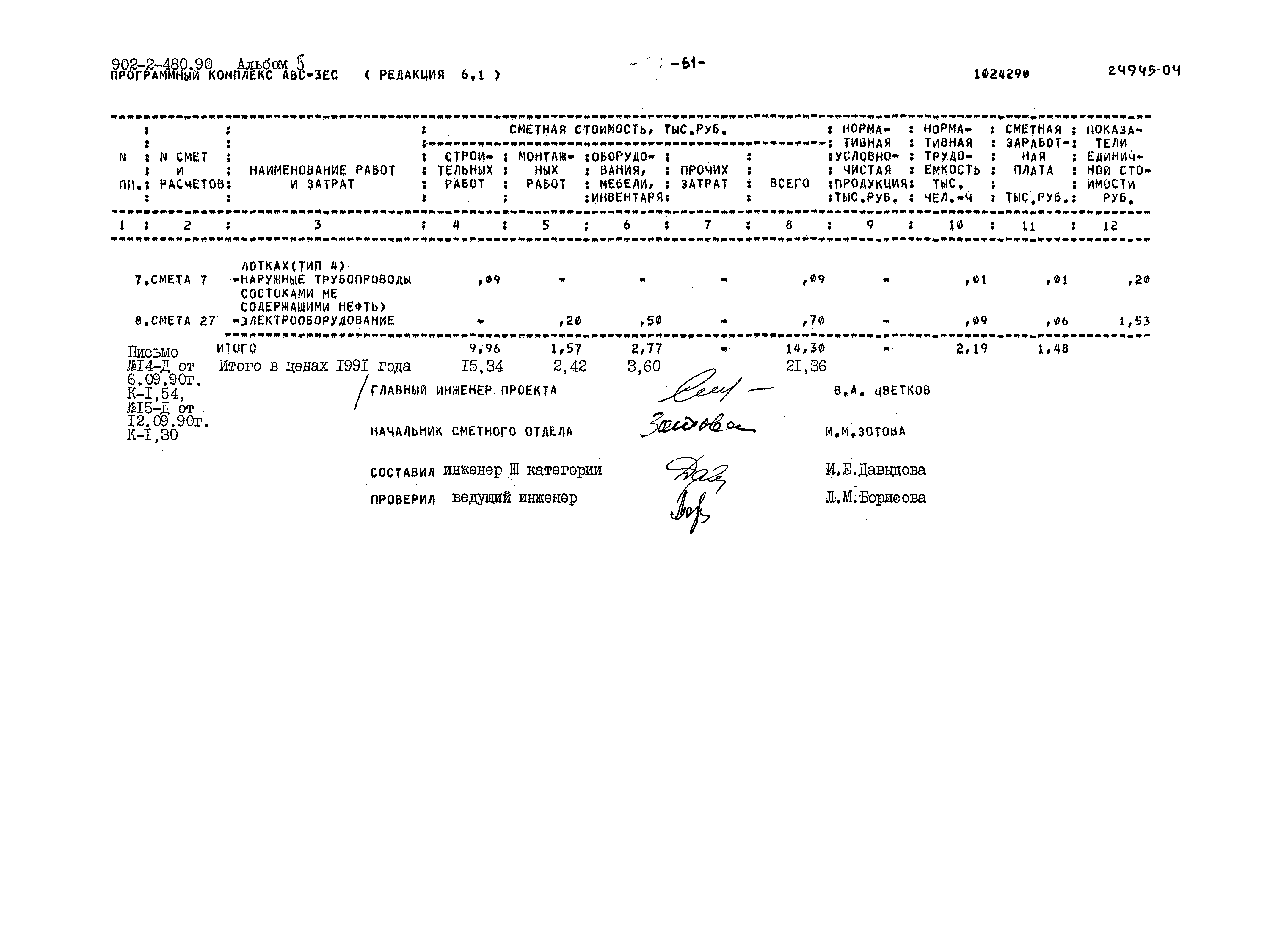 Типовой проект 902-2-480.90