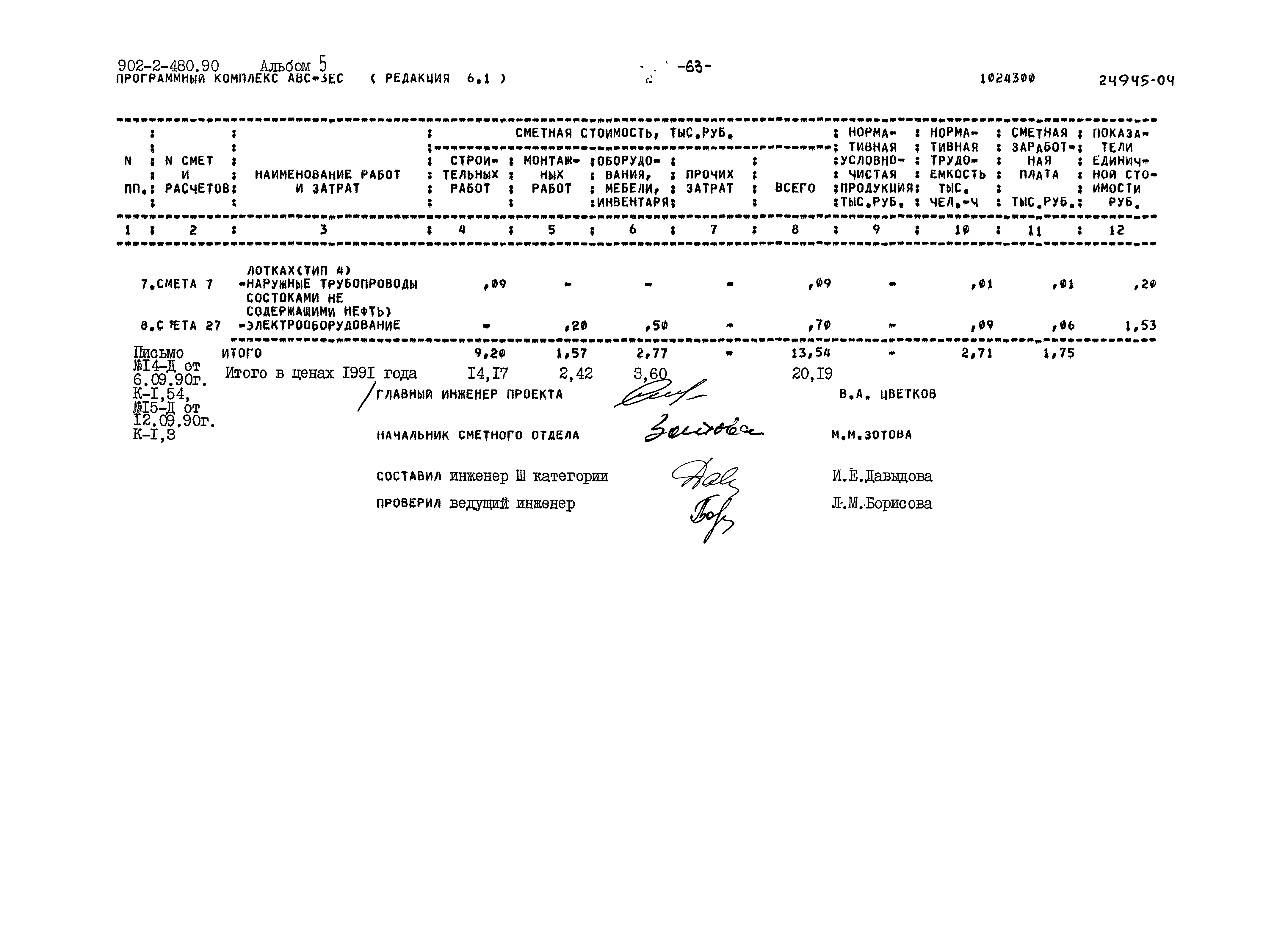 Типовой проект 902-2-480.90