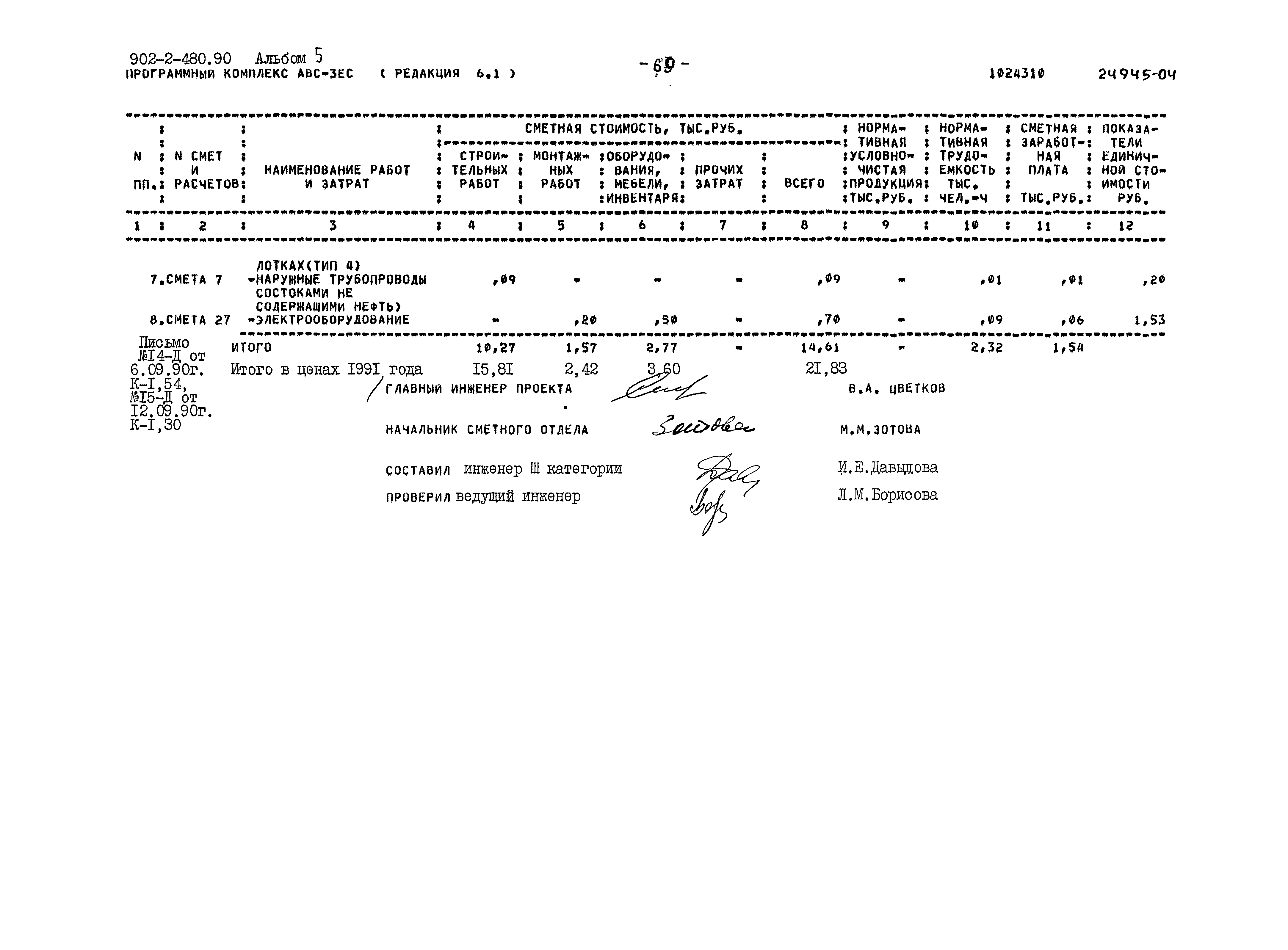 Типовой проект 902-2-480.90