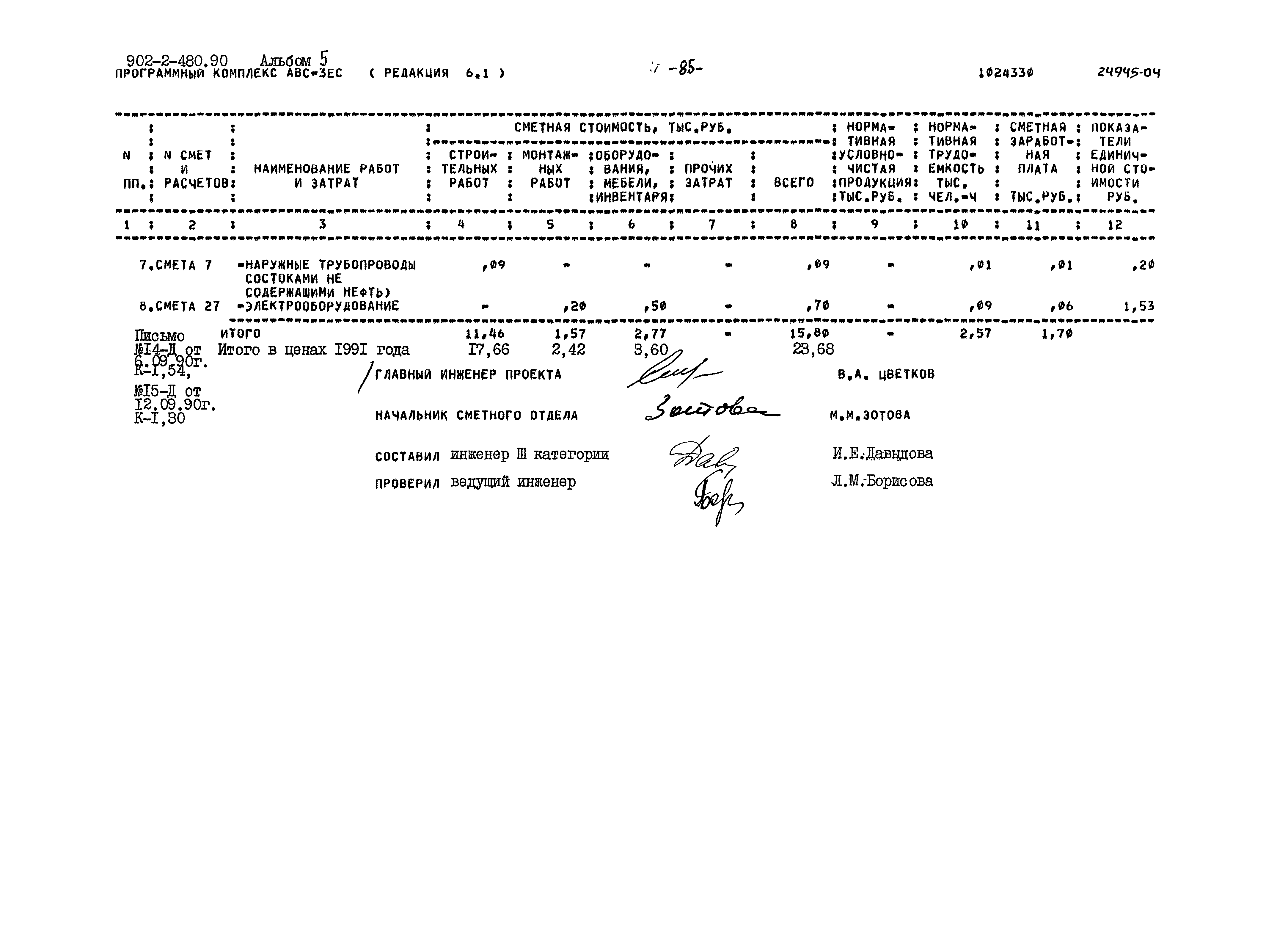 Типовой проект 902-2-480.90