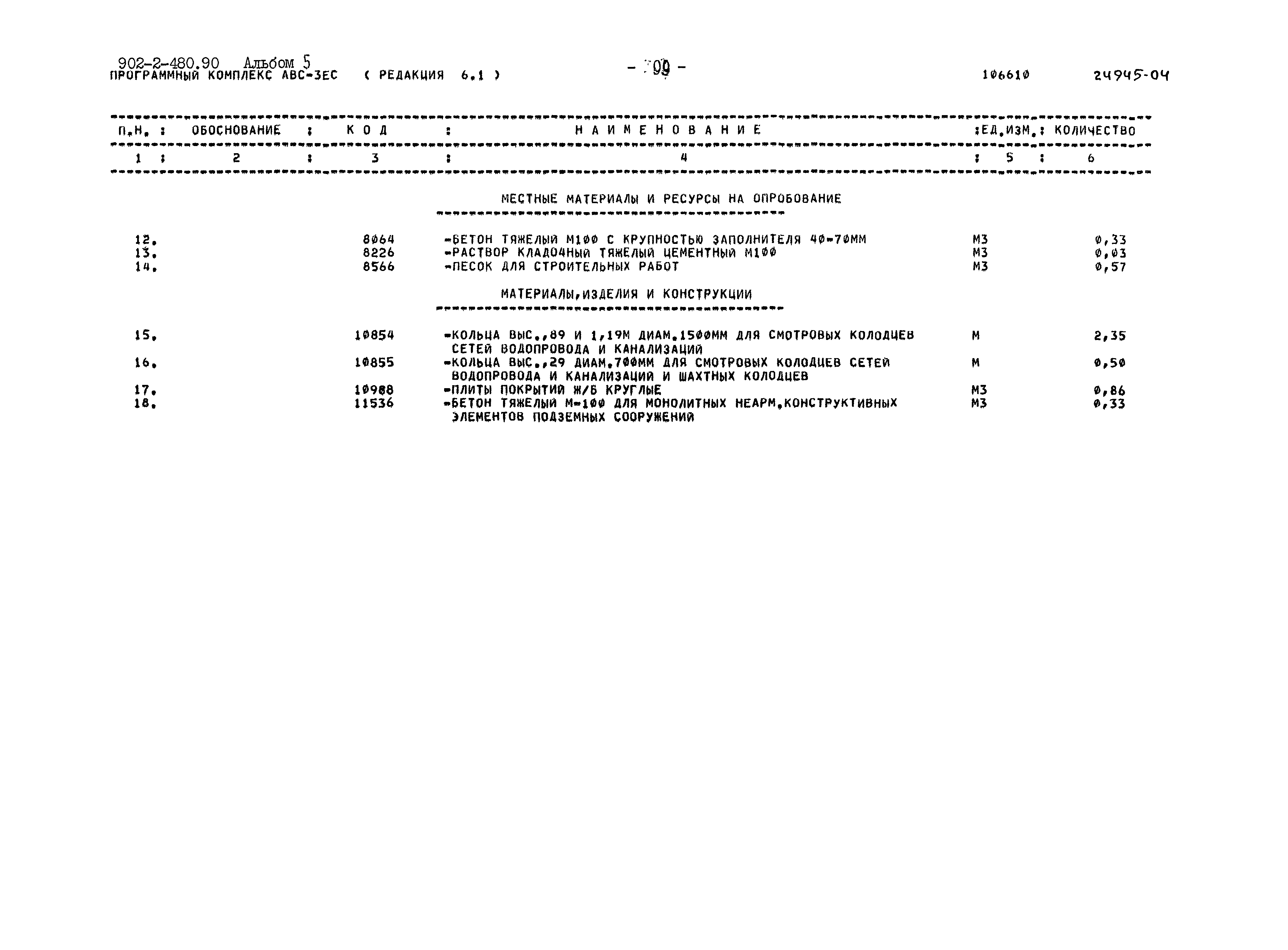 Типовой проект 902-2-480.90