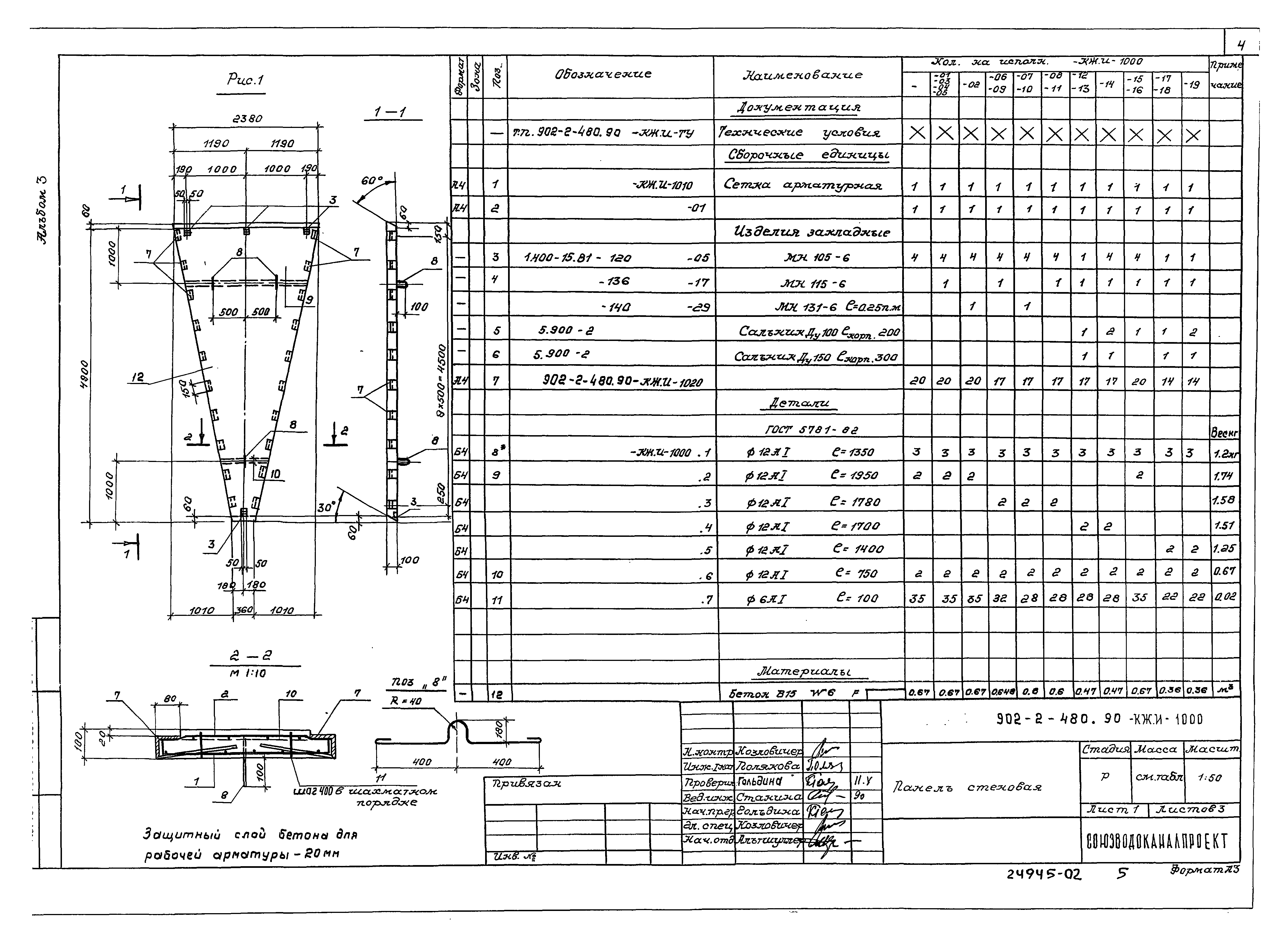 Типовой проект 902-2-480.90