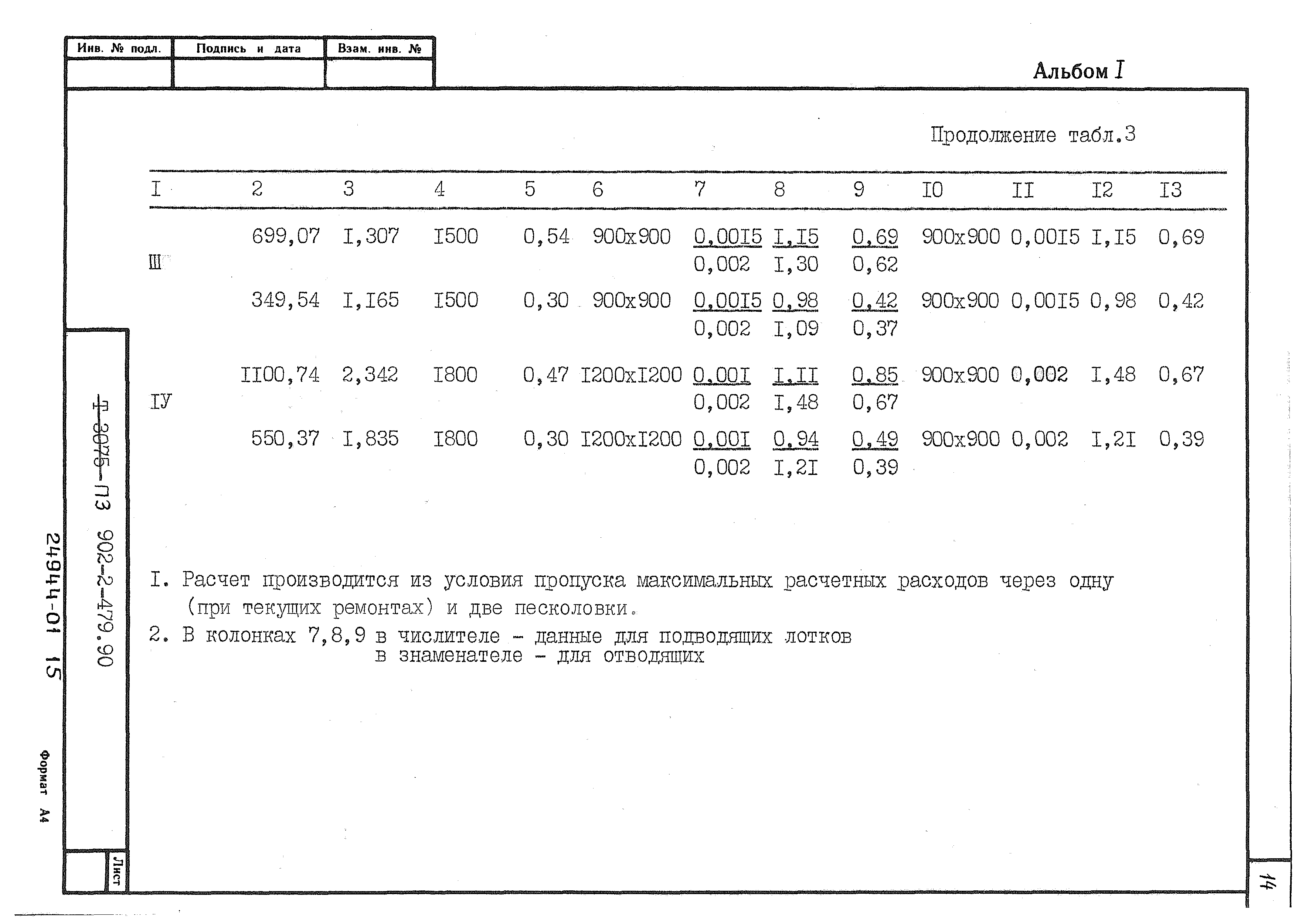 Типовой проект 902-2-480.90