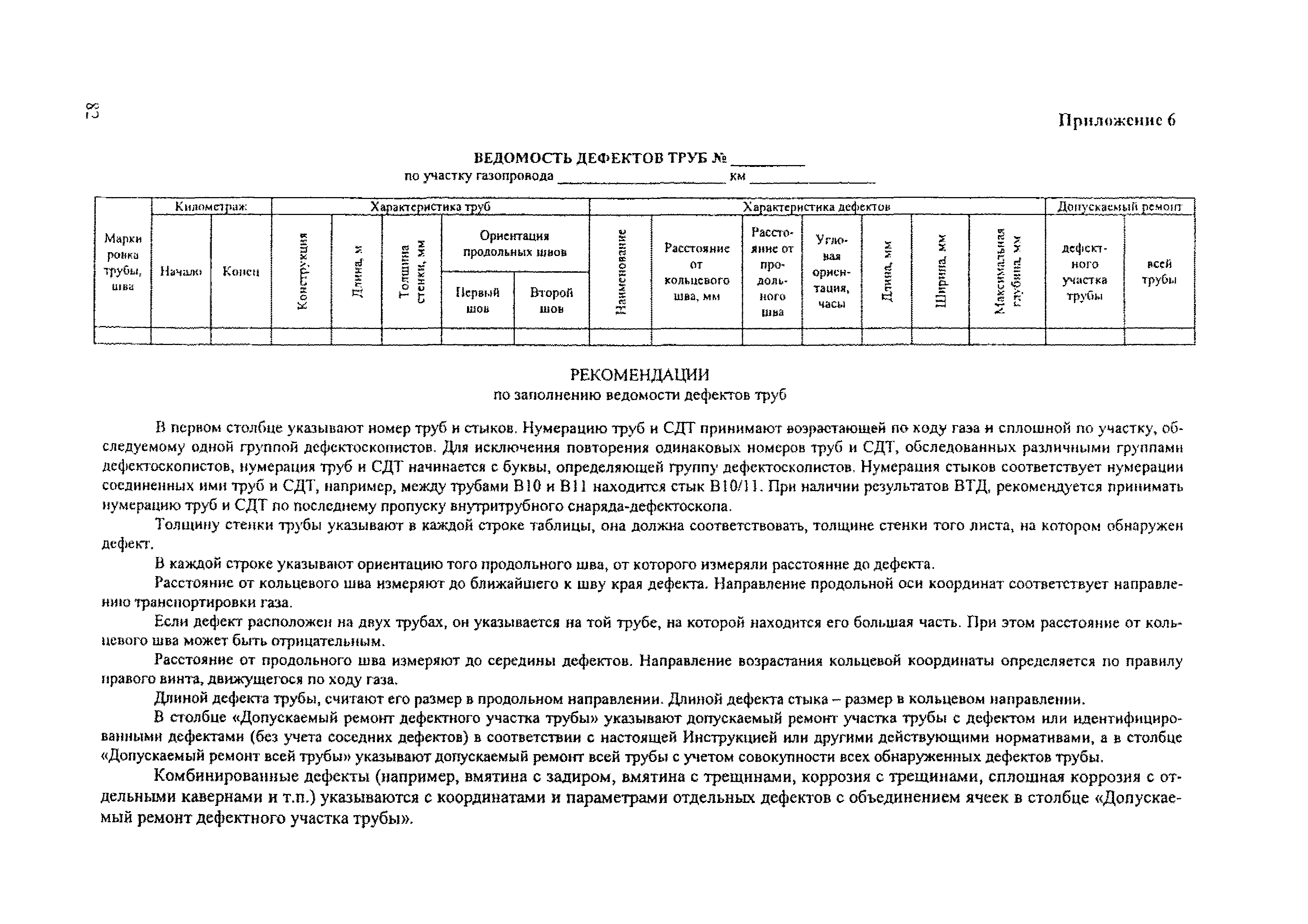 Р Газпром 