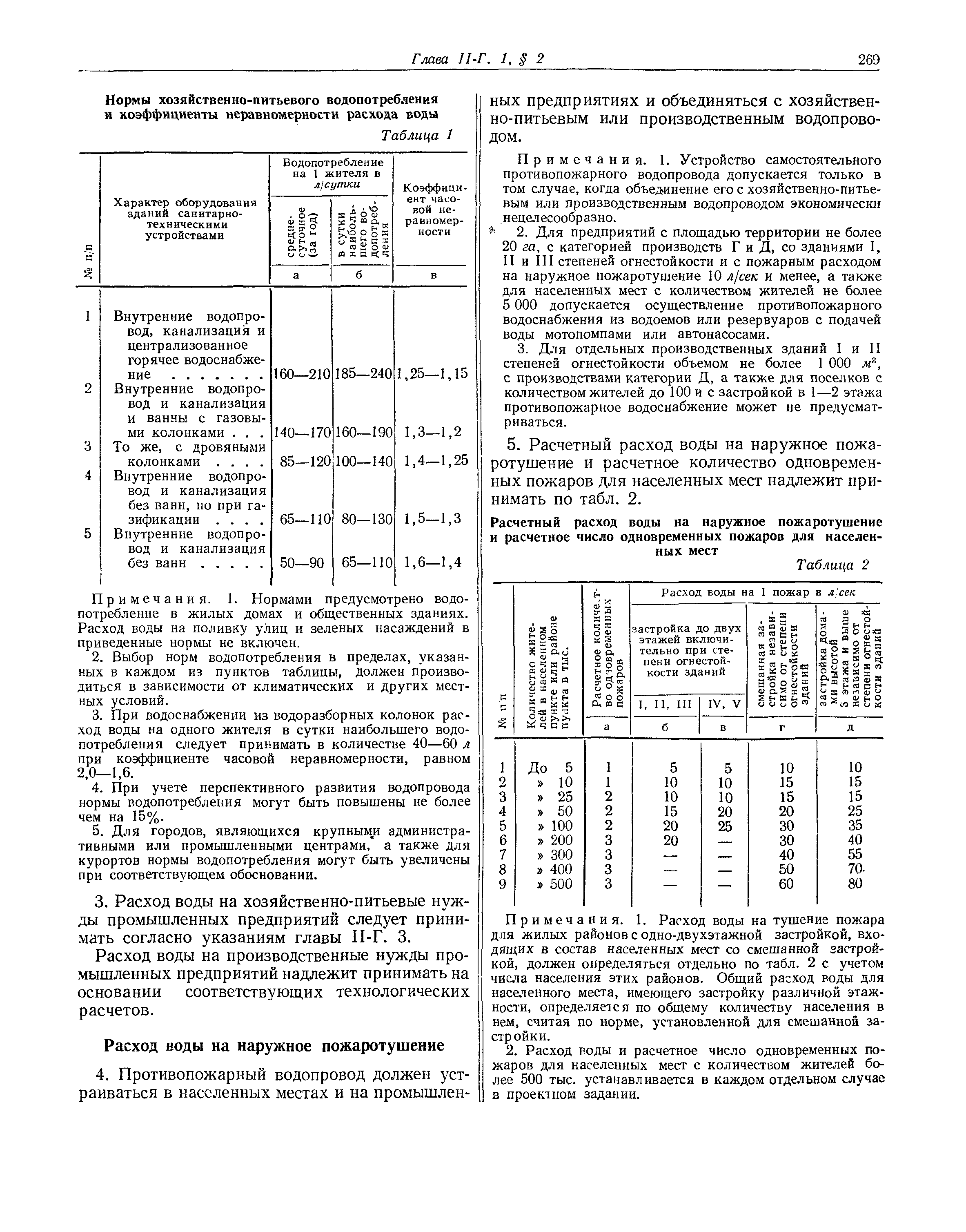 СНиП II-Г.1