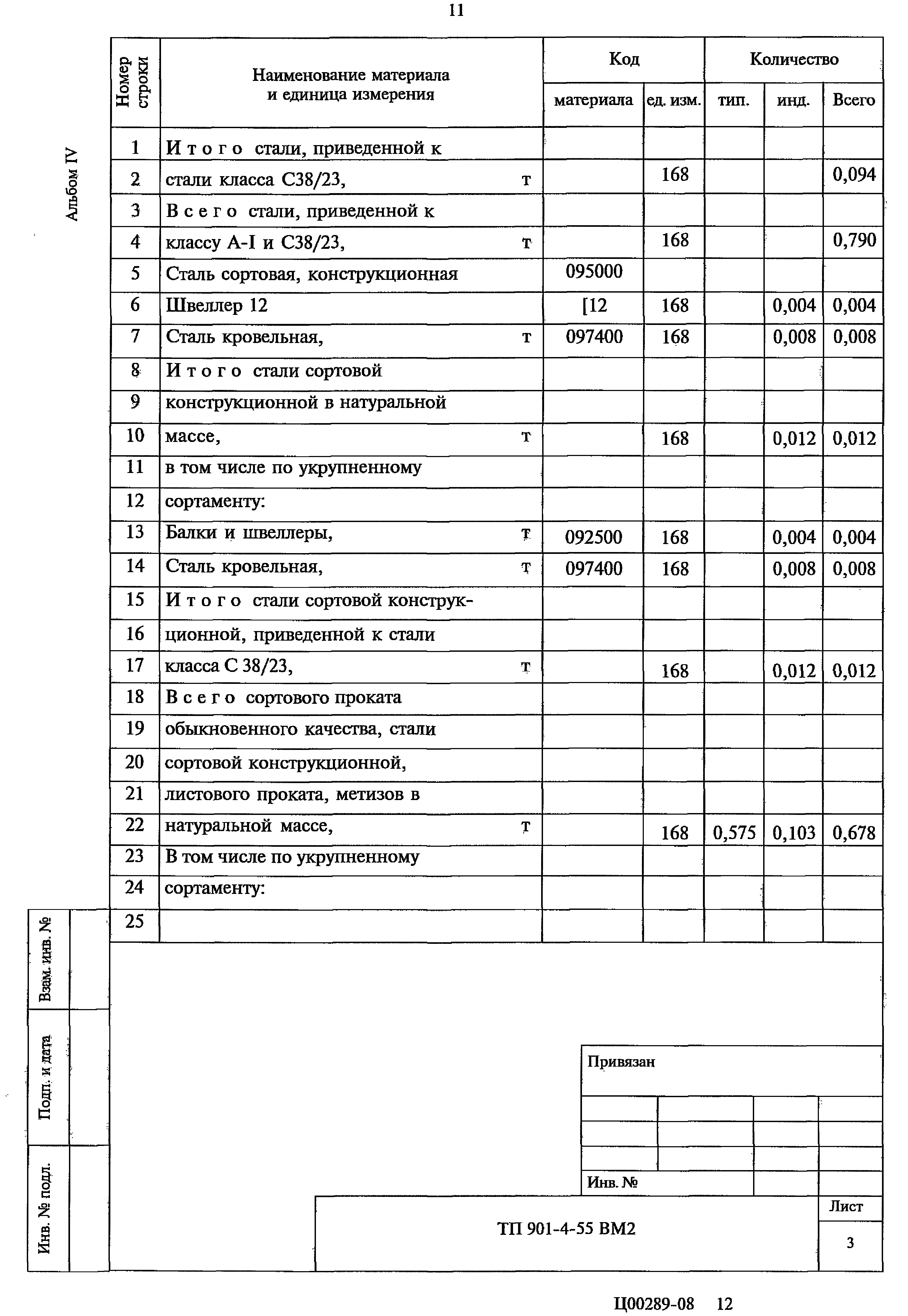 Типовой проект 901-4-55
